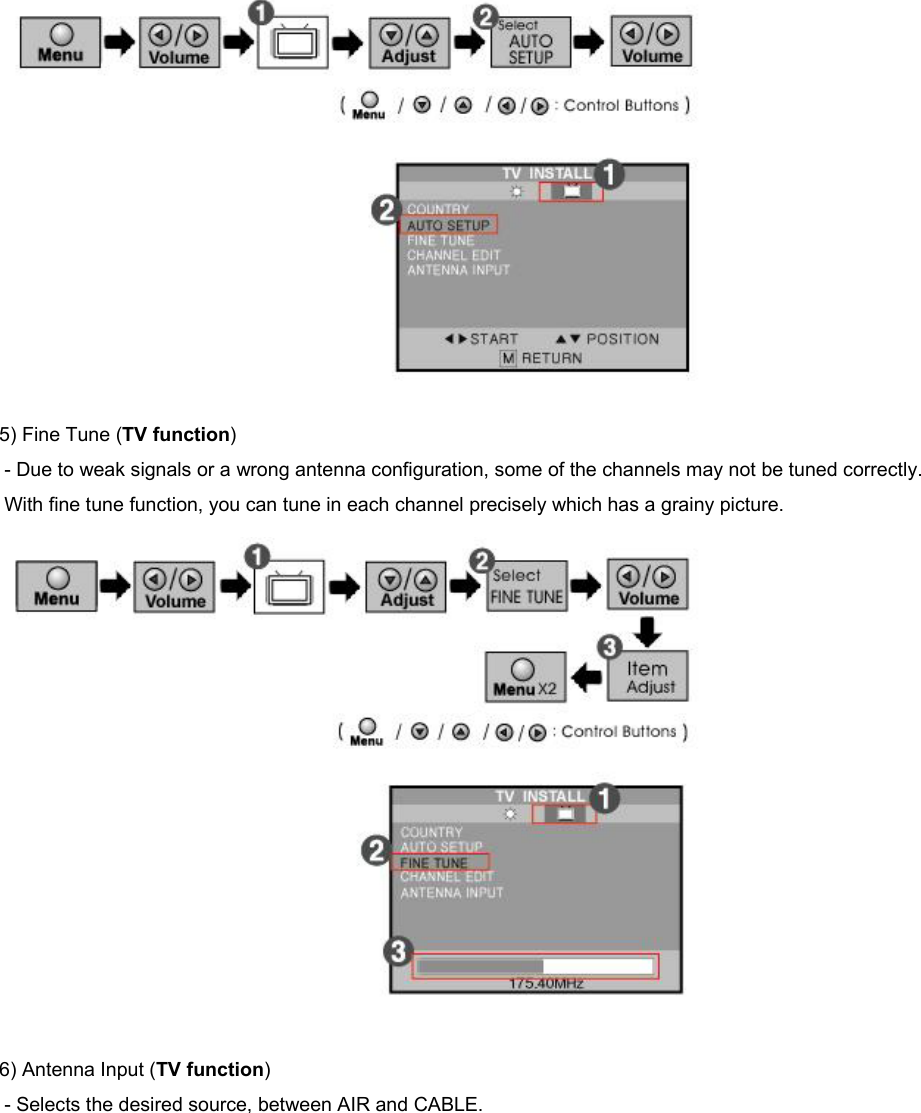    5) Fine Tune (TV function) - Due to weak signals or a wrong antenna configuration, some of the channels may not be tuned correctly. With fine tune function, you can tune in each channel precisely which has a grainy picture.    6) Antenna Input (TV function) - Selects the desired source, between AIR and CABLE. 