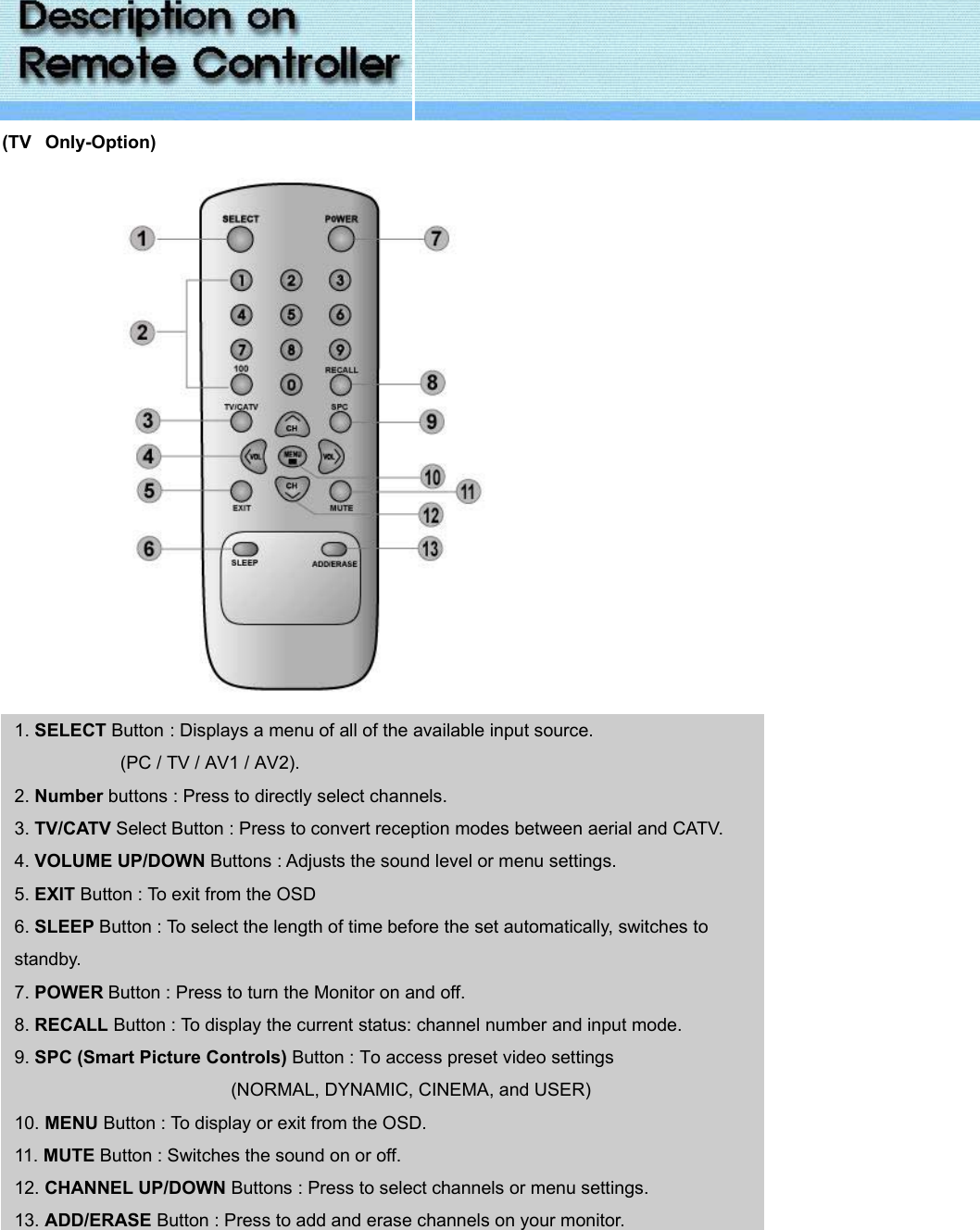  (TV  Only-Option)                          1. SELECT Button : Displays a menu of all of the available input source.  (PC / TV / AV1 / AV2). 2. Number buttons : Press to directly select channels. 3. TV/CATV Select Button : Press to convert reception modes between aerial and CATV. 4. VOLUME UP/DOWN Buttons : Adjusts the sound level or menu settings. 5. EXIT Button : To exit from the OSD 6. SLEEP Button : To select the length of time before the set automatically, switches to standby. 7. POWER Button : Press to turn the Monitor on and off. 8. RECALL Button : To display the current status: channel number and input mode.   9. SPC (Smart Picture Controls) Button : To access preset video settings  (NORMAL, DYNAMIC, CINEMA, and USER) 10. MENU Button : To display or exit from the OSD. 11. MUTE Button : Switches the sound on or off. 12. CHANNEL UP/DOWN Buttons : Press to select channels or menu settings. 13. ADD/ERASE Button : Press to add and erase channels on your monitor. 