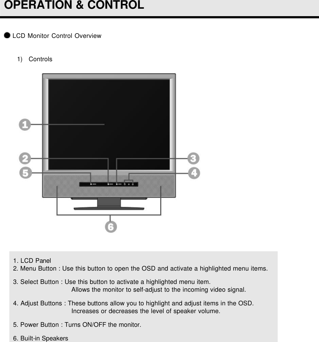  OPERATION &amp; CONTROL   LCD Monitor Control Overview  1) Controls    1. LCD Panel 2. Menu Button : Use this button to open the OSD and activate a highlighted menu items. 3. Select Button : Use this button to activate a highlighted menu item. Allows the monitor to self-adjust to the incoming video signal. 4. Adjust Buttons : These buttons allow you to highlight and adjust items in the OSD. Increases or decreases the level of speaker volume. 5. Power Button : Turns ON/OFF the monitor. 6. Built-in Speakers  