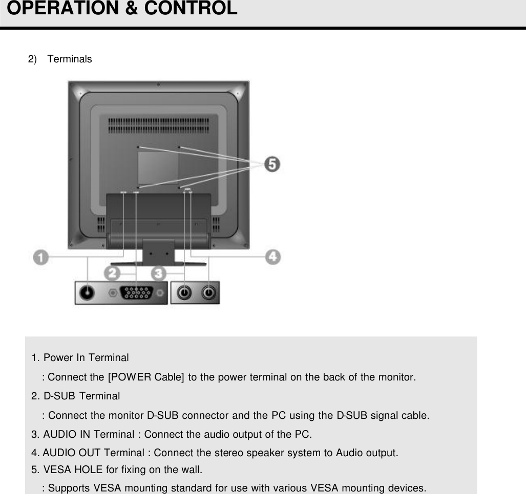  OPERATION &amp; CONTROL  2) Terminals       1. Power In Terminal  : Connect the [POWER Cable] to the power terminal on the back of the monitor. 2. D-SUB Terminal  : Connect the monitor D-SUB connector and the PC using the D-SUB signal cable. 3. AUDIO IN Terminal : Connect the audio output of the PC. 4. AUDIO OUT Terminal : Connect the stereo speaker system to Audio output. 5. VESA HOLE for fixing on the wall. : Supports VESA mounting standard for use with various VESA mounting devices.   