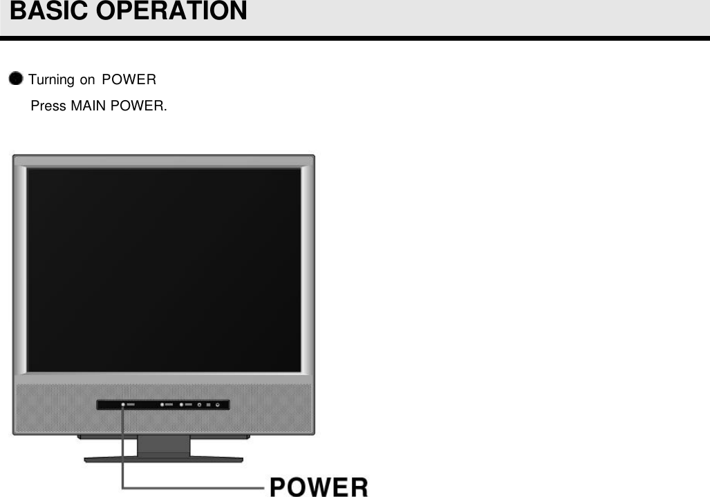  BASIC OPERATION   Turning on POWER Press MAIN POWER.     