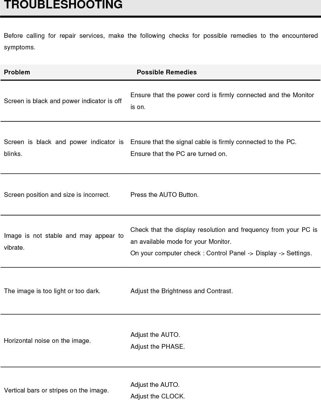         190M LCD Monitor SPECIFICATIONS 