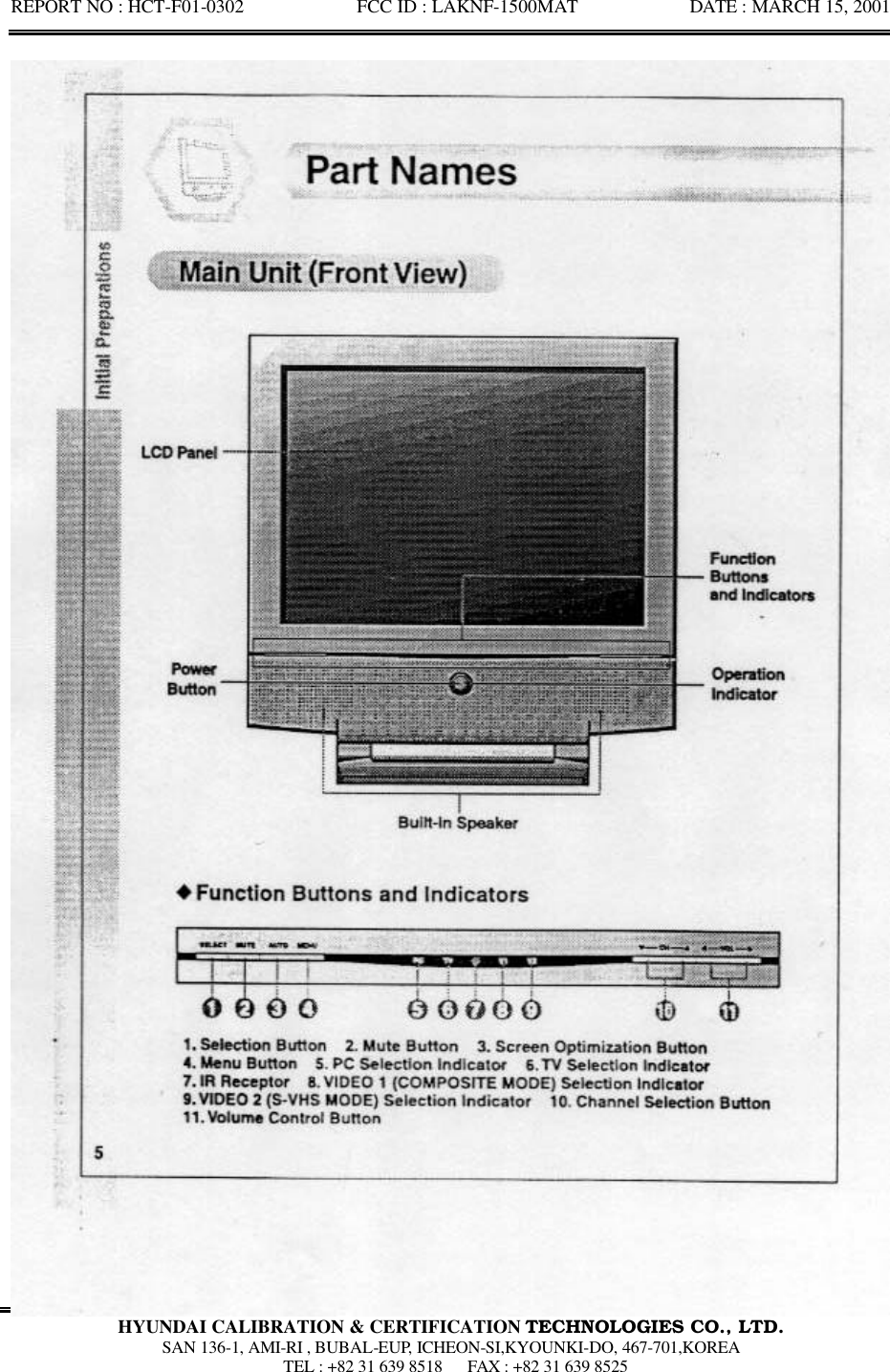 REPORT NO : HCT-F01-0302            FCC ID : LAKNF-1500MAT            DATE : MARCH 15, 2001  HYUNDAI CALIBRATION &amp; CERTIFICATION TECHNOLOGIES CO., LTD.  SAN 136-1, AMI-RI , BUBAL-EUP, ICHEON-SI,KYOUNKI-DO, 467-701,KOREA  TEL : +82 31 639 8518   FAX : +82 31 639 8525  