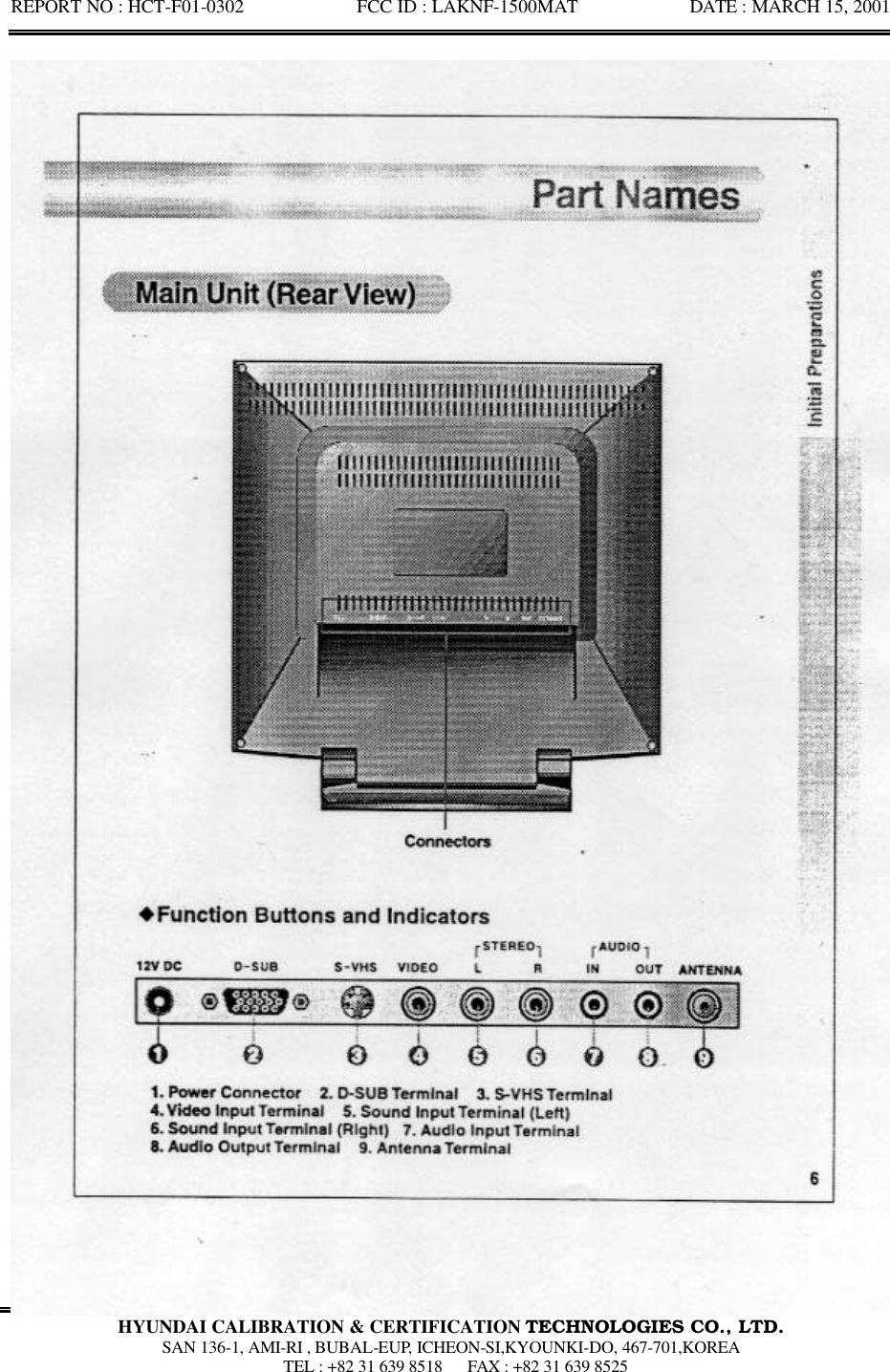 REPORT NO : HCT-F01-0302            FCC ID : LAKNF-1500MAT            DATE : MARCH 15, 2001  HYUNDAI CALIBRATION &amp; CERTIFICATION TECHNOLOGIES CO., LTD.  SAN 136-1, AMI-RI , BUBAL-EUP, ICHEON-SI,KYOUNKI-DO, 467-701,KOREA  TEL : +82 31 639 8518   FAX : +82 31 639 8525  