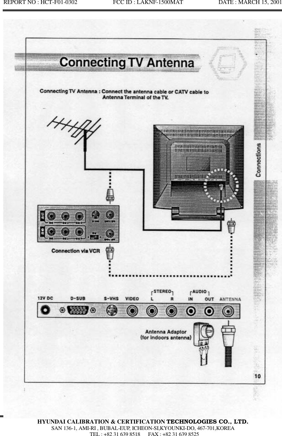 REPORT NO : HCT-F01-0302            FCC ID : LAKNF-1500MAT            DATE : MARCH 15, 2001  HYUNDAI CALIBRATION &amp; CERTIFICATION TECHNOLOGIES CO., LTD.  SAN 136-1, AMI-RI , BUBAL-EUP, ICHEON-SI,KYOUNKI-DO, 467-701,KOREA  TEL : +82 31 639 8518   FAX : +82 31 639 8525  