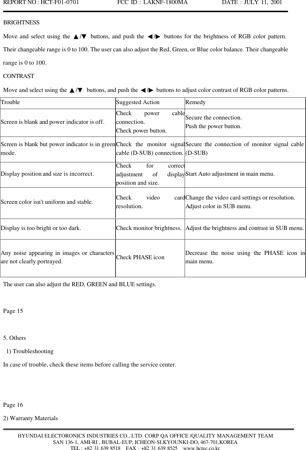 REPORT NO : HCT-F01-0701              FCC ID : LAKNF-1800MA             DATE : JULY 11, 2001  HYUNDAI ELECTORONICS INDUSTRIES CO., LTD. CORP QA OFFICE /QUALITY MANAGEMENT TEAM SAN 136-1, AMI-RI , BUBAL-EUP, ICHEON-SI,KYOUNKI-DO, 467-701,KOREA TEL : +82 31 639 8518   FAX : +82 31 639 8525  www.hctec.co.kr BRIGHTNESS Move and select using the  ▲/▼ buttons, and push the  ◀/▶ buttons for the brightness of RGB color pattern. Their changeable range is 0 to 100. The user can also adjust the Red, Green, or Blue color balance. Their changeable range is 0 to 100. CONTRAST Move and select using the  ▲/▼ buttons, and push the  ◀/▶ buttons to adjust color contrast of RGB color patterns. The user can also adjust the RED, GREEN and BLUE settings.  Page 15  5. Others  1) Troubleshooting In case of trouble, check these items before calling the service center.   Page 16 2) Warranty Materials Trouble Suggested Action Remedy Screen is blank and power indicator is off. Check power cable connection. Check power button. Secure the connection. Push the power button. Screen is blank but power indicator is in green mode. Check the monitor signal cable (D-SUB) connection. Secure the connection of monitor signal cable (D-SUB) Display position and size is incorrect. Check for correct adjustment of display position and size. Start Auto adjustment in main menu. Screen color isn&apos;t uniform and stable. Check video card resolution. Change the video card settings or resolution. Adjust color in SUB menu. Display is too bright or too dark. Check monitor brightness. Adjust the brightness and contrast in SUB menu. Any noise appearing in images or characters are not clearly portrayed. Check PHASE icon Decrease the noise using the PHASE icon in main menu. 