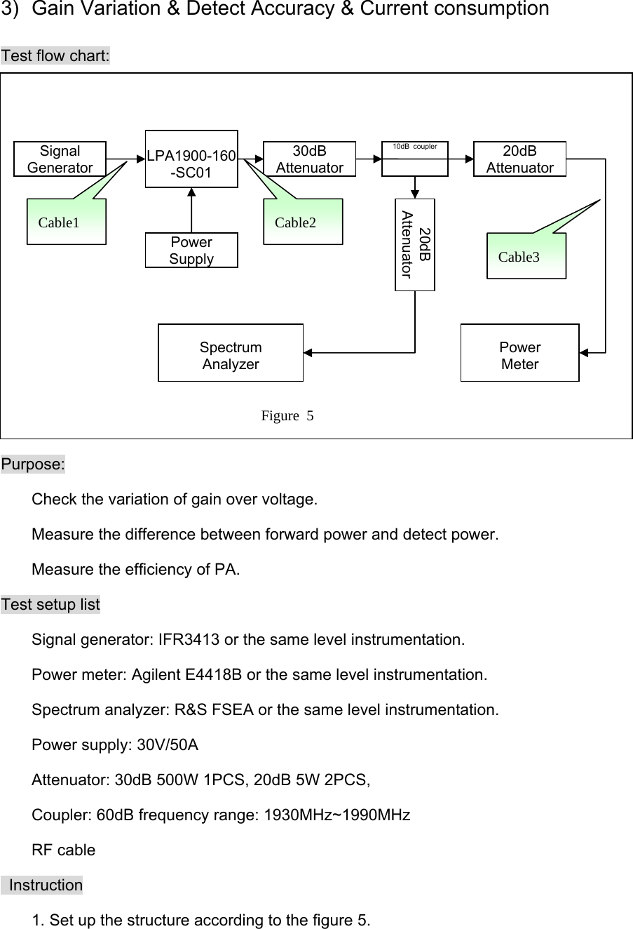 3)  Gain Variation &amp; Detect Accuracy &amp; Current consumption Test flow chart:  Purpose:   Check the variation of gain over voltage.   Measure the difference between forward power and detect power.   Measure the efficiency of PA. Test setup list   Signal generator: IFR3413 or the same level instrumentation.     Power meter: Agilent E4418B or the same level instrumentation.   Spectrum analyzer: R&amp;S FSEA or the same level instrumentation.   Power supply: 30V/50A   Attenuator: 30dB 500W 1PCS, 20dB 5W 2PCS,     Coupler: 60dB frequency range: 1930MHz~1990MHz  RF cable  Instruction   1. Set up the structure according to the figure 5.   Signal Generator  LPA1900-160-SC01 10dB coupler 30dB Attenuator20dB Attenuator 20dB AttenuatorPower Supply Spectrum Analyzer Power Meter Figure 5 Cable1  Cable2 Cable3 