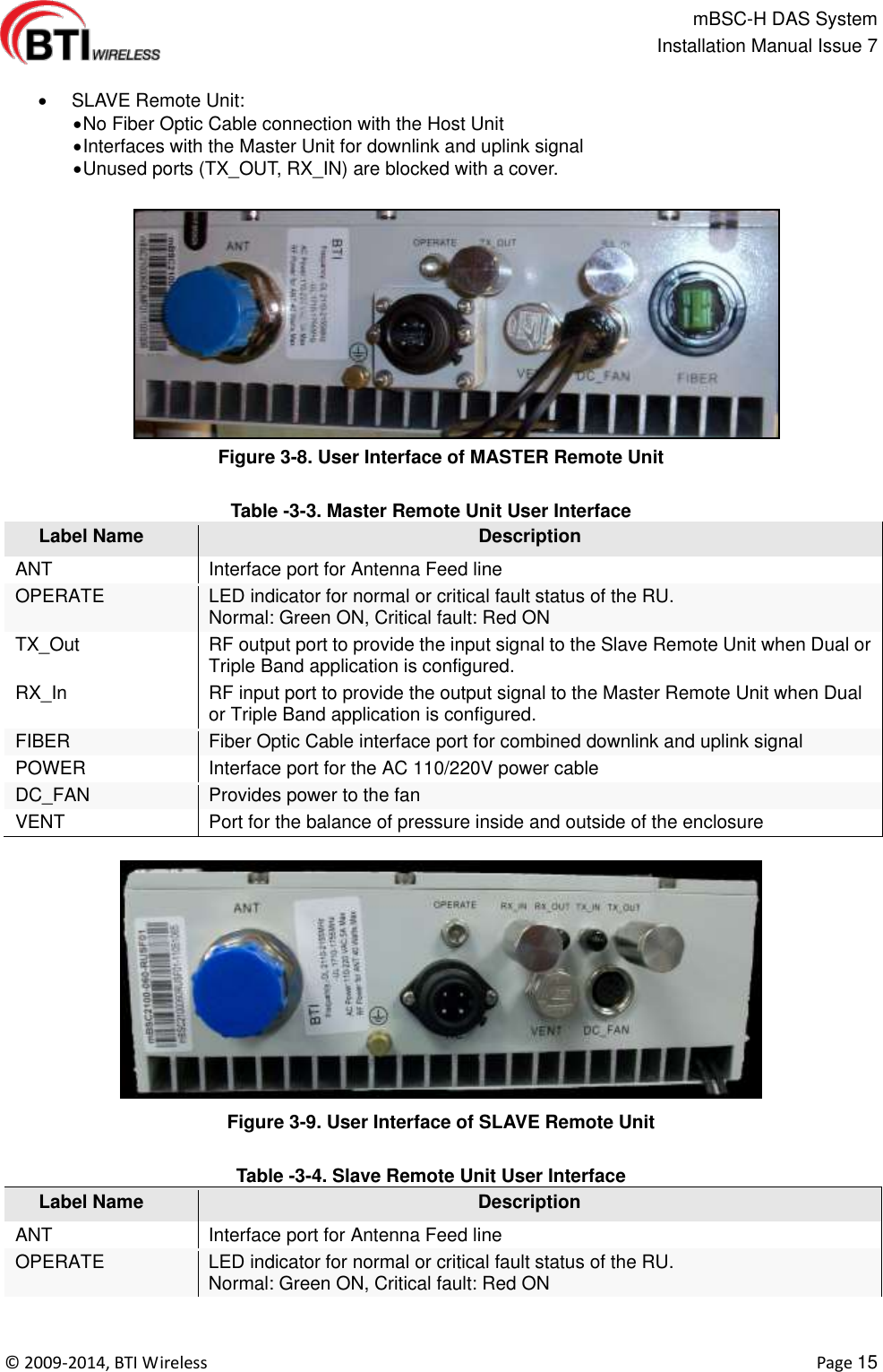                                                   mBSC-H DAS System   Installation Manual Issue 7  ©  2009-2014, BTI Wireless    Page 15    SLAVE Remote Unit:  No Fiber Optic Cable connection with the Host Unit  Interfaces with the Master Unit for downlink and uplink signal  Unused ports (TX_OUT, RX_IN) are blocked with a cover.  Figure 3-8. User Interface of MASTER Remote Unit  Table -3-3. Master Remote Unit User Interface Label Name Description ANT Interface port for Antenna Feed line OPERATE LED indicator for normal or critical fault status of the RU. Normal: Green ON, Critical fault: Red ON TX_Out RF output port to provide the input signal to the Slave Remote Unit when Dual or Triple Band application is configured. RX_In RF input port to provide the output signal to the Master Remote Unit when Dual or Triple Band application is configured. FIBER Fiber Optic Cable interface port for combined downlink and uplink signal POWER Interface port for the AC 110/220V power cable DC_FAN Provides power to the fan VENT Port for the balance of pressure inside and outside of the enclosure  Figure 3-9. User Interface of SLAVE Remote Unit  Table -3-4. Slave Remote Unit User Interface Label Name Description ANT Interface port for Antenna Feed line OPERATE LED indicator for normal or critical fault status of the RU. Normal: Green ON, Critical fault: Red ON 