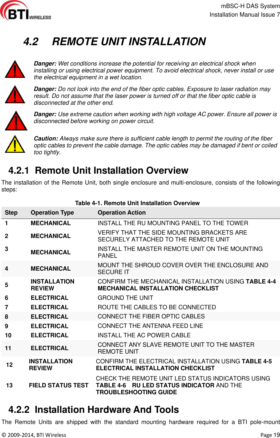                                                  mBSC-H DAS System   Installation Manual Issue 7  ©  2009-2014, BTI Wireless    Page 19    4.2   REMOTE UNIT INSTALLATION     Danger: Wet conditions increase the potential for receiving an electrical shock when installing or using electrical power equipment. To avoid electrical shock, never install or use the electrical equipment in a wet location.  Danger: Do not look into the end of the fiber optic cables. Exposure to laser radiation may result. Do not assume that the laser power is turned off or that the fiber optic cable is disconnected at the other end.  Danger: Use extreme caution when working with high voltage AC power. Ensure all power is disconnected before working on power circuit.  Caution: Always make sure there is sufficient cable length to permit the routing of the fiber optic cables to prevent the cable damage. The optic cables may be damaged if bent or coiled too tightly.   4.2.1  Remote Unit Installation Overview The installation of the Remote Unit, both single enclosure and multi-enclosure, consists of the following steps:  Table 4-1. Remote Unit Installation Overview Step Operation Type Operation Action 1 MECHANICAL INSTALL THE RU MOUNTING PANEL TO THE TOWER   2 MECHANICAL VERIFY THAT THE SIDE MOUNTING BRACKETS ARE SECURELY ATTACHED TO THE REMOTE UNIT 3 MECHANICAL INSTALL THE MASTER REMOTE UNIT ON THE MOUNTING PANEL 4 MECHANICAL MOUNT THE SHROUD COVER OVER THE ENCLOSURE AND SECURE IT 5 INSTALLATION REVIEW CONFIRM THE MECHANICAL INSTALLATION USING TABLE 4-4 MECHANICAL INSTALLATION CHECKLIST 6 ELECTRICAL GROUND THE UNIT 7 ELECTRICAL ROUTE THE CABLES TO BE CONNECTED 8 ELECTRICAL CONNECT THE FIBER OPTIC CABLES 9 ELECTRICAL CONNECT THE ANTENNA FEED LINE 10 ELECTRICAL INSTALL THE AC POWER CABLE 11 ELECTRICAL CONNECT ANY SLAVE REMOTE UNIT TO THE MASTER REMOTE UNIT    12 INSTALLATION REVIEW CONFIRM THE ELECTRICAL INSTALLATION USING TABLE 4-5 ELECTRICAL INSTALLATION CHECKLIST  13 FIELD STATUS TEST CHECK THE REMOTE UNIT LED STATUS INDICATORS USING TABLE 4-6   RU LED STATUS INDICATOR AND THE TROUBLESHOOTING GUIDE   4.2.2  Installation Hardware And Tools The  Remote  Units  are  shipped  with  the  standard  mounting  hardware  required  for  a  BTI  pole-mount 