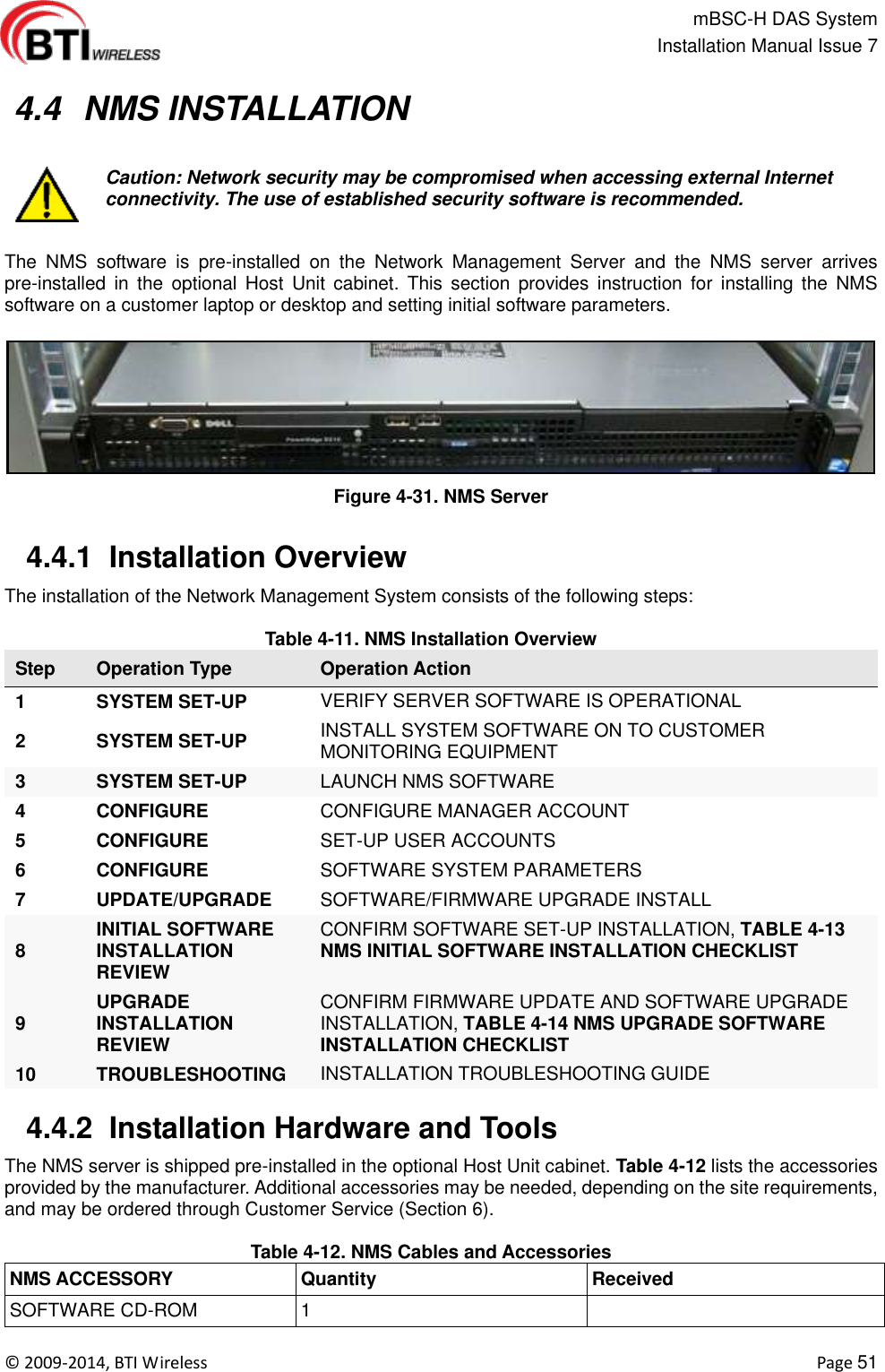                                                   mBSC-H DAS System   Installation Manual Issue 7  ©  2009-2014, BTI Wireless    Page 51   4.4  NMS INSTALLATION   Caution: Network security may be compromised when accessing external Internet connectivity. The use of established security software is recommended.  The  NMS  software  is  pre-installed  on  the  Network  Management  Server  and  the  NMS  server  arrives pre-installed in  the  optional  Host  Unit  cabinet.  This  section  provides  instruction  for  installing  the  NMS software on a customer laptop or desktop and setting initial software parameters.  Figure 4-31. NMS Server   4.4.1  Installation Overview The installation of the Network Management System consists of the following steps:  Table 4-11. NMS Installation Overview Step Operation Type Operation Action 1 SYSTEM SET-UP VERIFY SERVER SOFTWARE IS OPERATIONAL 2 SYSTEM SET-UP INSTALL SYSTEM SOFTWARE ON TO CUSTOMER   MONITORING EQUIPMENT 3 SYSTEM SET-UP LAUNCH NMS SOFTWARE 4 CONFIGURE CONFIGURE MANAGER ACCOUNT 5 CONFIGURE SET-UP USER ACCOUNTS 6 CONFIGURE SOFTWARE SYSTEM PARAMETERS 7 UPDATE/UPGRADE SOFTWARE/FIRMWARE UPGRADE INSTALL 8 INITIAL SOFTWARE INSTALLATION REVIEW CONFIRM SOFTWARE SET-UP INSTALLATION, TABLE 4-13 NMS INITIAL SOFTWARE INSTALLATION CHECKLIST 9 UPGRADE INSTALLATION REVIEW CONFIRM FIRMWARE UPDATE AND SOFTWARE UPGRADE INSTALLATION, TABLE 4-14 NMS UPGRADE SOFTWARE INSTALLATION CHECKLIST 10 TROUBLESHOOTING INSTALLATION TROUBLESHOOTING GUIDE   4.4.2  Installation Hardware and Tools The NMS server is shipped pre-installed in the optional Host Unit cabinet. Table 4-12 lists the accessories provided by the manufacturer. Additional accessories may be needed, depending on the site requirements, and may be ordered through Customer Service (Section 6).  Table 4-12. NMS Cables and Accessories NMS ACCESSORY Quantity Received SOFTWARE CD-ROM 1  