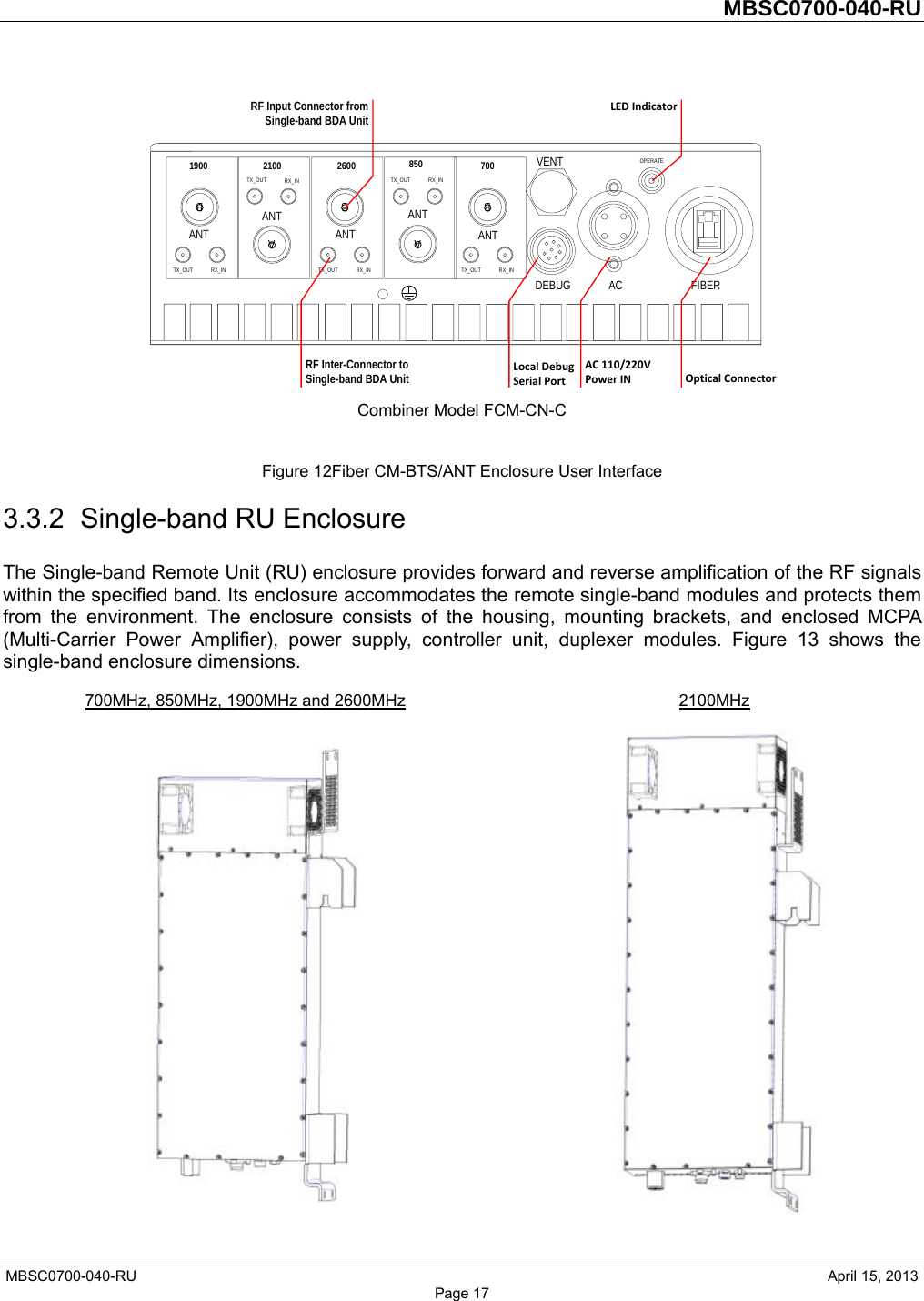         MBSC0700-040-RU   MBSC0700-040-RU                                                   April 15, 2013 Page 17  Combiner Model FCM-CN-C  Figure 12Fiber CM-BTS/ANT Enclosure User Interface 3.3.2  Single-band RU Enclosure The Single-band Remote Unit (RU) enclosure provides forward and reverse amplification of the RF signals within the specified band. Its enclosure accommodates the remote single-band modules and protects them from the environment. The enclosure consists of the housing, mounting brackets, and enclosed MCPA (Multi-Carrier Power Amplifier), power supply, controller unit, duplexer modules. Figure 13 shows the single-band enclosure dimensions. 700MHz, 850MHz, 1900MHz and 2600MHz 2100MHz   BTX_OUT RX_INATX_OUT RX_INBTX_OUT RX_INATX_OUT RX_INBTX_OUT RX_INVENTDEBUG AC FIBERANTANTANTANTANTOPERATE700850260021001900Optical ConnectorAC 110/220V Power INLocal Debug Serial PortLED IndicatorRF Input Connector from Single-band BDA UnitRF Inter-Connector to Single-band BDA Unit