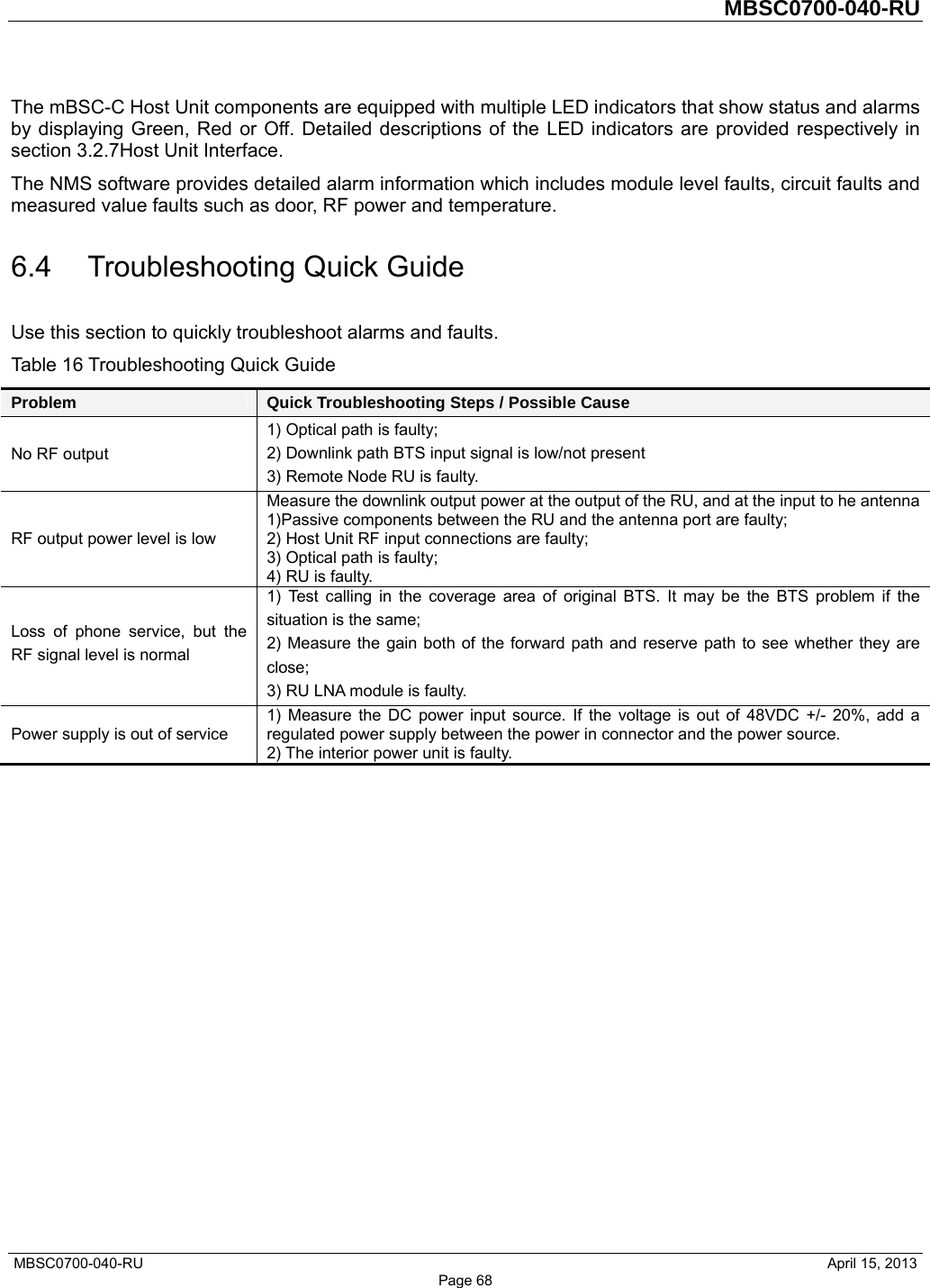         MBSC0700-040-RU   MBSC0700-040-RU                                                   April 15, 2013 Page 68 The mBSC-C Host Unit components are equipped with multiple LED indicators that show status and alarms by displaying Green, Red or Off. Detailed descriptions of the LED indicators are provided respectively in section 3.2.7Host Unit Interface. The NMS software provides detailed alarm information which includes module level faults, circuit faults and measured value faults such as door, RF power and temperature.   6.4 Troubleshooting Quick Guide Use this section to quickly troubleshoot alarms and faults. Table 16 Troubleshooting Quick Guide Problem  Quick Troubleshooting Steps / Possible Cause No RF output 1) Optical path is faulty; 2) Downlink path BTS input signal is low/not present 3) Remote Node RU is faulty. RF output power level is low Measure the downlink output power at the output of the RU, and at the input to he antenna1)Passive components between the RU and the antenna port are faulty; 2) Host Unit RF input connections are faulty; 3) Optical path is faulty; 4) RU is faulty. Loss of phone service, but the RF signal level is normal 1) Test calling in the coverage area of original BTS. It may be the BTS problem if the situation is the same; 2) Measure the gain both of the forward path and reserve path to see whether they are close; 3) RU LNA module is faulty.   Power supply is out of service 1) Measure the DC power input source. If the voltage is out of 48VDC +/- 20%, add a regulated power supply between the power in connector and the power source. 2) The interior power unit is faulty. 