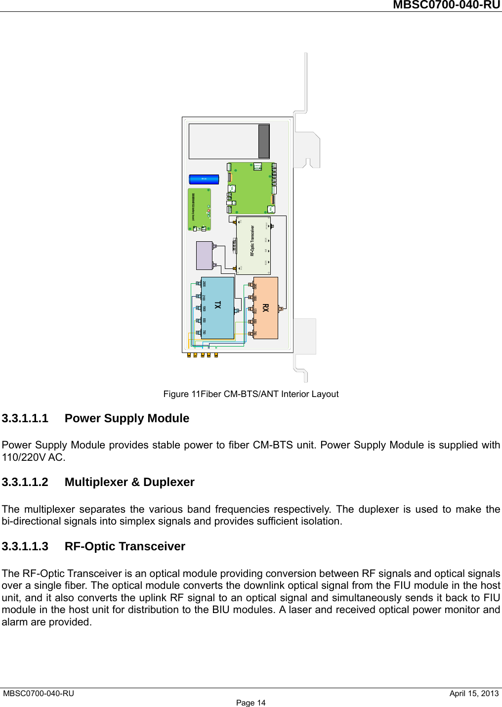         MBSC0700-040-RU   MBSC0700-040-RU                                                   April 15, 2013 Page 14 A Figure 11Fiber CM-BTS/ANT Interior Layout 3.3.1.1.1 Power Supply Module Power Supply Module provides stable power to fiber CM-BTS unit. Power Supply Module is supplied with 110/220V AC. 3.3.1.1.2 Multiplexer &amp; Duplexer The multiplexer separates the various band frequencies respectively. The duplexer is used to make the bi-directional signals into simplex signals and provides sufficient isolation. 3.3.1.1.3 RF-Optic Transceiver The RF-Optic Transceiver is an optical module providing conversion between RF signals and optical signals over a single fiber. The optical module converts the downlink optical signal from the FIU module in the host unit, and it also converts the uplink RF signal to an optical signal and simultaneously sends it back to FIU module in the host unit for distribution to the BIU modules. A laser and received optical power monitor and alarm are provided.  