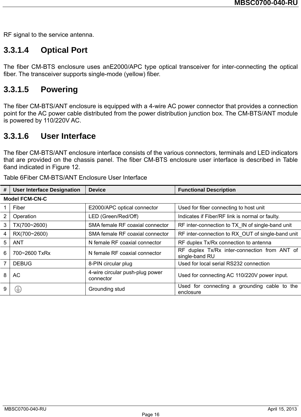         MBSC0700-040-RU   MBSC0700-040-RU                                                   April 15, 2013 Page 16 RF signal to the service antenna. 3.3.1.4 Optical Port The fiber CM-BTS enclosure uses anE2000/APC type optical transceiver for inter-connecting the optical fiber. The transceiver supports single-mode (yellow) fiber.   3.3.1.5 Powering The fiber CM-BTS/ANT enclosure is equipped with a 4-wire AC power connector that provides a connection point for the AC power cable distributed from the power distribution junction box. The CM-BTS/ANT module is powered by 110/220V AC. 3.3.1.6 User Interface The fiber CM-BTS/ANT enclosure interface consists of the various connectors, terminals and LED indicators that are provided on the chassis panel. The fiber CM-BTS enclosure user interface is described in Table 6and indicated in Figure 12. Table 6Fiber CM-BTS/ANT Enclosure User Interface #  User Interface Designation Device  Functional Description Model FCM-CN-C 1  Fiber  E2000/APC optical connector  Used for fiber connecting to host unit 2 Operation  LED (Green/Red/Off) Indicates if Fiber/RF link is normal or faulty. 3  TX(700~2600)  SMA female RF coaxial connector  RF inter-connection to TX_IN of single-band unit 4  RX(700~2600)  SMA female RF coaxial connector  RF inter-connection to RX_OUT of single-band unit 5  ANT  N female RF coaxial connector  RF duplex Tx/Rx connection to antenna 6  700~2600 TxRx  N female RF coaxial connector  RF duplex Tx/Rx inter-connection from ANT of single-band RU 7  DEBUG  8-PIN circular plug  Used for local serial RS232 connection 8 AC  4-wire circular push-plug power connector  Used for connecting AC 110/220V power input. 9   Grounding stud  Used for connecting a grounding cable to the enclosure  