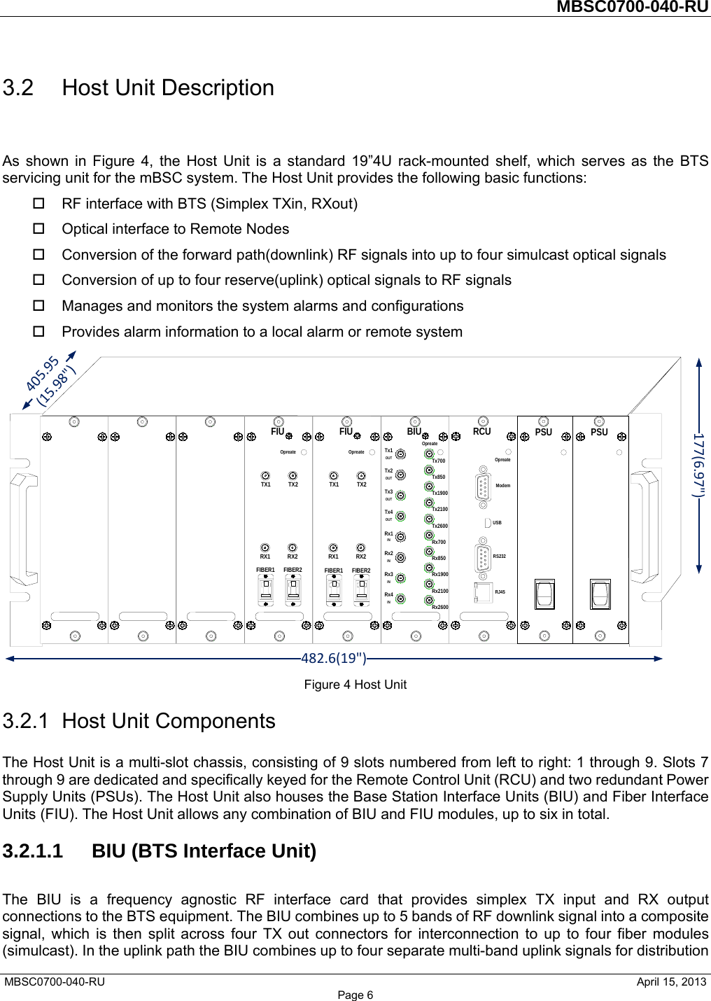         MBSC0700-040-RU   MBSC0700-040-RU                                                   April 15, 2013 Page 6 3.2  Host Unit Description As shown in Figure 4, the Host Unit is a standard 19”4U rack-mounted shelf, which serves as the BTS servicing unit for the mBSC system. The Host Unit provides the following basic functions:   RF interface with BTS (Simplex TXin, RXout)   Optical interface to Remote Nodes   Conversion of the forward path(downlink) RF signals into up to four simulcast optical signals   Conversion of up to four reserve(uplink) optical signals to RF signals   Manages and monitors the system alarms and configurations   Provides alarm information to a local alarm or remote system  Figure 4 Host Unit 3.2.1  Host Unit Components The Host Unit is a multi-slot chassis, consisting of 9 slots numbered from left to right: 1 through 9. Slots 7 through 9 are dedicated and specifically keyed for the Remote Control Unit (RCU) and two redundant Power Supply Units (PSUs). The Host Unit also houses the Base Station Interface Units (BIU) and Fiber Interface Units (FIU). The Host Unit allows any combination of BIU and FIU modules, up to six in total. 3.2.1.1 BIU (BTS Interface Unit) The BIU is a frequency agnostic RF interface card that provides simplex TX input and RX output connections to the BTS equipment. The BIU combines up to 5 bands of RF downlink signal into a composite signal, which is then split across four TX out connectors for interconnection to up to four fiber modules (simulcast). In the uplink path the BIU combines up to four separate multi-band uplink signals for distribution PSU10PSU10177(6.97&quot;)482.6(19&quot;)405.95(15.98&quot;)FIUOpreateFIBER2TX2RX2FIBER1TX1RX1FIUOpreateFIBER2TX2RX2FIBER1TX1RX1BIUOpreateTx700Rx4INRx3INRx2INRx1INTx4OUTTx3OUTTx2OUTTx1OUTTx850Tx1900Tx2100Tx2600Rx700Rx850Rx1900Rx2100Rx2600RCUOpreateRJ45RS232ModemUSB