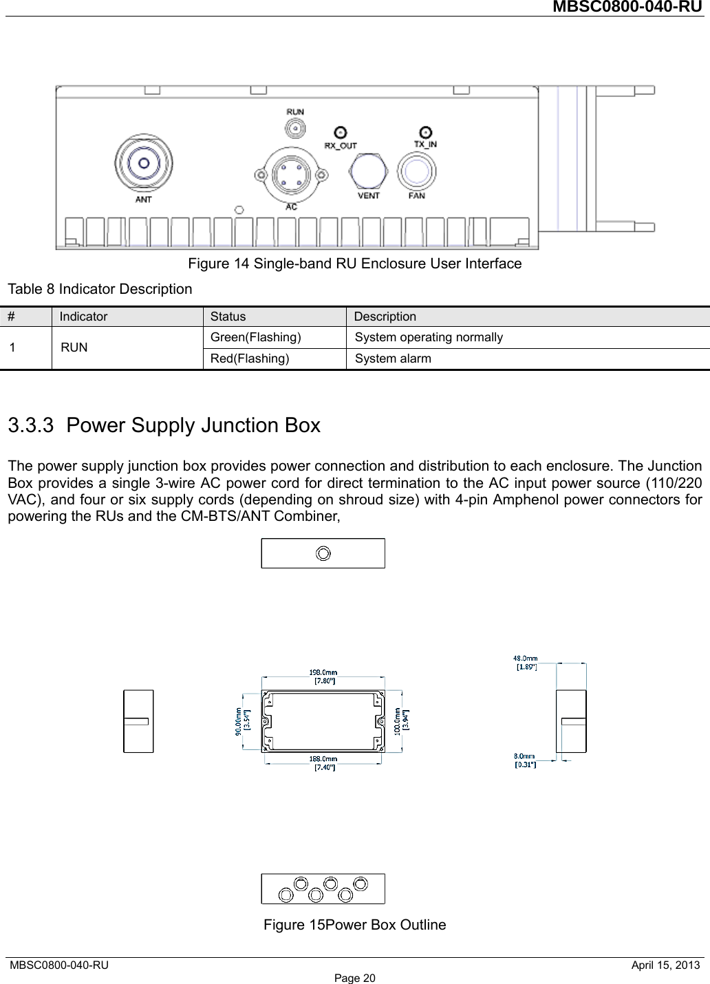         MBSC0800-040-RU   MBSC0800-040-RU                                                   April 15, 2013 Page 20  Figure 14 Single-band RU Enclosure User Interface Table 8 Indicator Description #  Indicator  Status  Description 1 RUN  Green(Flashing)  System operating normally Red(Flashing) System alarm  3.3.3 Power Supply Junction Box The power supply junction box provides power connection and distribution to each enclosure. The Junction Box provides a single 3-wire AC power cord for direct termination to the AC input power source (110/220 VAC), and four or six supply cords (depending on shroud size) with 4-pin Amphenol power connectors for powering the RUs and the CM-BTS/ANT Combiner,  Figure 15Power Box Outline 