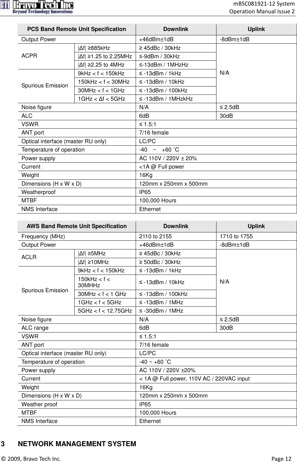                                    mBSC081921-12 System Operation Manual Issue 2  © 2009, Bravo Tech Inc.                                                                                                                                      Page 12  PCS Band Remote Unit Specification  Downlink  Uplink Output Power  +46dBm±1dB  -8dBm±1dB   |∆f| ≥885kHz  ≥ 45dBc / 30kHz |∆f| ≥1.25 to 2.25MHz ≤-9dBm / 30kHz ACPR |∆f| ≥2.25 to 4MHz  ≤-13dBm / 1MHzHz 9kHz &lt; f &lt; 150kHz  ≤ -13dBm / 1kHz 150kHz &lt; f &lt; 30MHz  ≤ -13dBm / 10kHz 30MHz &lt; f &lt; 1GHz  ≤ -13dBm / 100kHz Spurious Emission 1GHz &lt; ∆f &lt; 5GHz  ≤ -13dBm / 1MHzkHz N/A Noise figure  N/A  ≤ 2.5dB ALC 6dB                                                             30dB VSWR  ≤ 1.5:1 ANT port  7/16 female Optical interface (master RU only)      LC/PC   Temperature of operation  -40    ~    +60 ˚C Power supply  AC 110V / 220V ± 20% Current  &lt;1A @ Full power Weight  16Kg Dimensions (H x W x D)      120mm x 250mm x 500mm Weatherproof  IP65 MTBF  100,000 Hours NMS Interface  Ethernet  AWS Band Remote Unit Specification  Downlink  Uplink Frequency (MHz)      2110 to 2155  1710 to 1755 Output Power  +46dBm±1dB  -8dBm±1dB   |∆f| ≥5MHz  ≥ 45dBc / 30kHz ACLR  |∆f| ≥10MHz  ≥ 50dBc / 30kHz 9kHz &lt; f &lt; 150kHz  ≤ -13dBm / 1kHz 150kHz &lt; f &lt; 30MHHz  ≤ -13dBm / 10kHz 30MHz &lt; f &lt; 1 GHz  ≤ -13dBm / 100kHz 1GHz &lt; f &lt; 5GHz  ≤ -13dBm / 1MHz Spurious Emission 5GHz &lt; f &lt; 12.75GHz ≤ -30dBm / 1MHz N/A Noise figure  N/A  ≤ 2.5dB ALC range 6dB                                                             30dB VSWR  ≤ 1.5:1 ANT port  7/16 female Optical interface (master RU only)      LC/PC Temperature of operation  -40 ~ +60 ˚C Power supply  AC 110V / 220V ±20% Current  &lt; 1A @ Full power, 110V AC / 220VAC input Weight  16Kg Dimensions (H x W x D)      120mm x 250mm x 500mm Weather proof  IP65 MTBF  100,000 Hours NMS Interface  Ethernet   3  NETWORK MANAGEMENT SYSTEM 