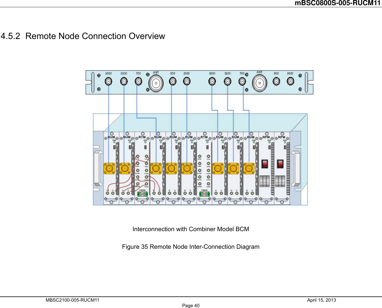          mBSC0800S-005-RUCM11   MBSC2100-005-RUCM11                                              April 15, 2013 Page 40 4.5.2  Remote Node Connection Overview   Interconnection with Combiner Model BCM  Figure 35 Remote Node Inter-Connection Diagram  