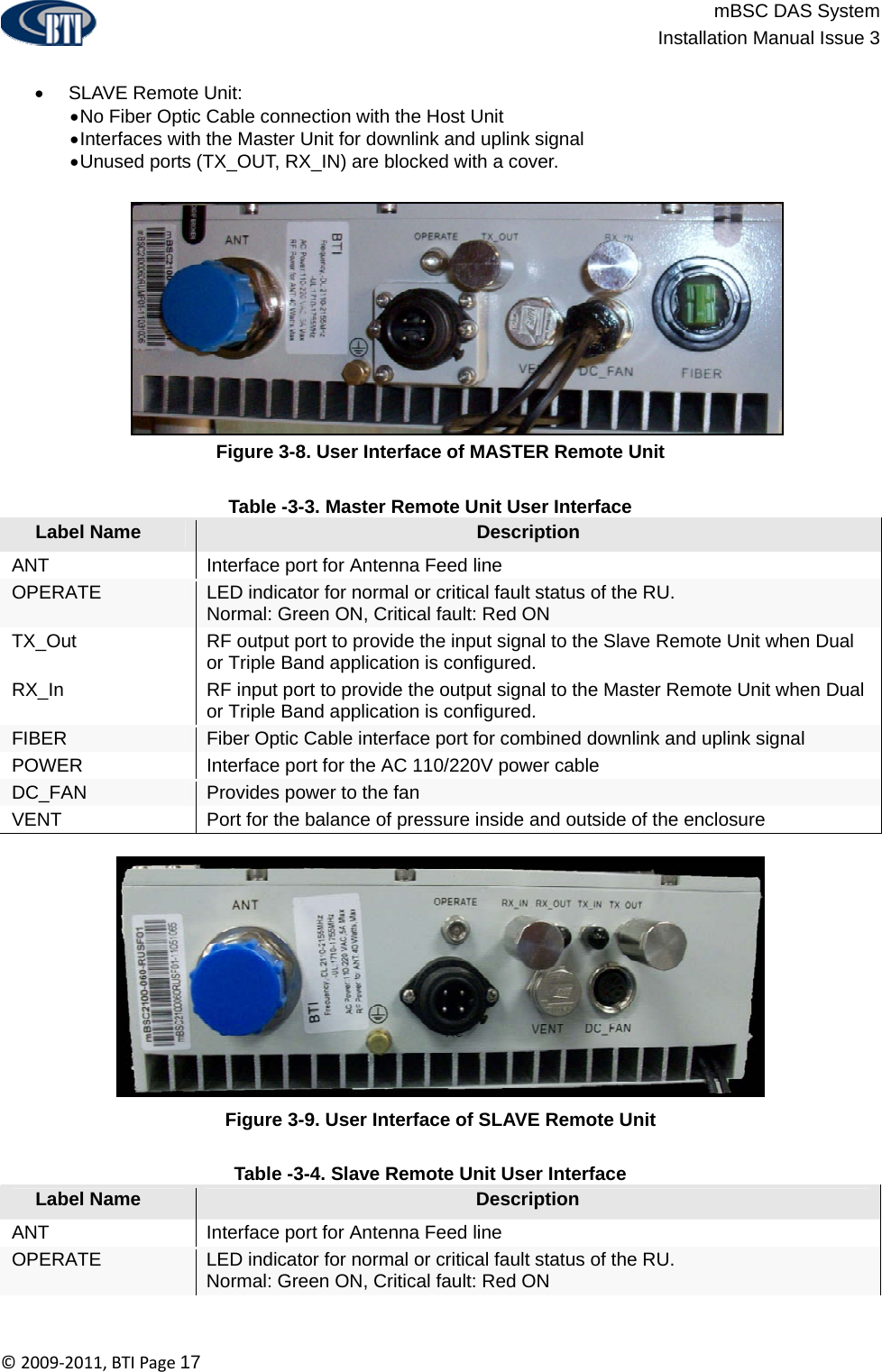                          mBSC DAS System  Installation Manual Issue 3  ©2009‐2011,BTIPage17  •  SLAVE Remote Unit: • No Fiber Optic Cable connection with the Host Unit • Interfaces with the Master Unit for downlink and uplink signal • Unused ports (TX_OUT, RX_IN) are blocked with a cover.  Figure 3-8. User Interface of MASTER Remote Unit  Table -3-3. Master Remote Unit User Interface Label Name  Description ANT  Interface port for Antenna Feed line OPERATE  LED indicator for normal or critical fault status of the RU. Normal: Green ON, Critical fault: Red ON TX_Out  RF output port to provide the input signal to the Slave Remote Unit when Dual or Triple Band application is configured. RX_In  RF input port to provide the output signal to the Master Remote Unit when Dual or Triple Band application is configured. FIBER  Fiber Optic Cable interface port for combined downlink and uplink signal POWER  Interface port for the AC 110/220V power cable DC_FAN  Provides power to the fan VENT  Port for the balance of pressure inside and outside of the enclosure  Figure 3-9. User Interface of SLAVE Remote Unit  Table -3-4. Slave Remote Unit User Interface Label Name  Description ANT  Interface port for Antenna Feed line OPERATE  LED indicator for normal or critical fault status of the RU. Normal: Green ON, Critical fault: Red ON 