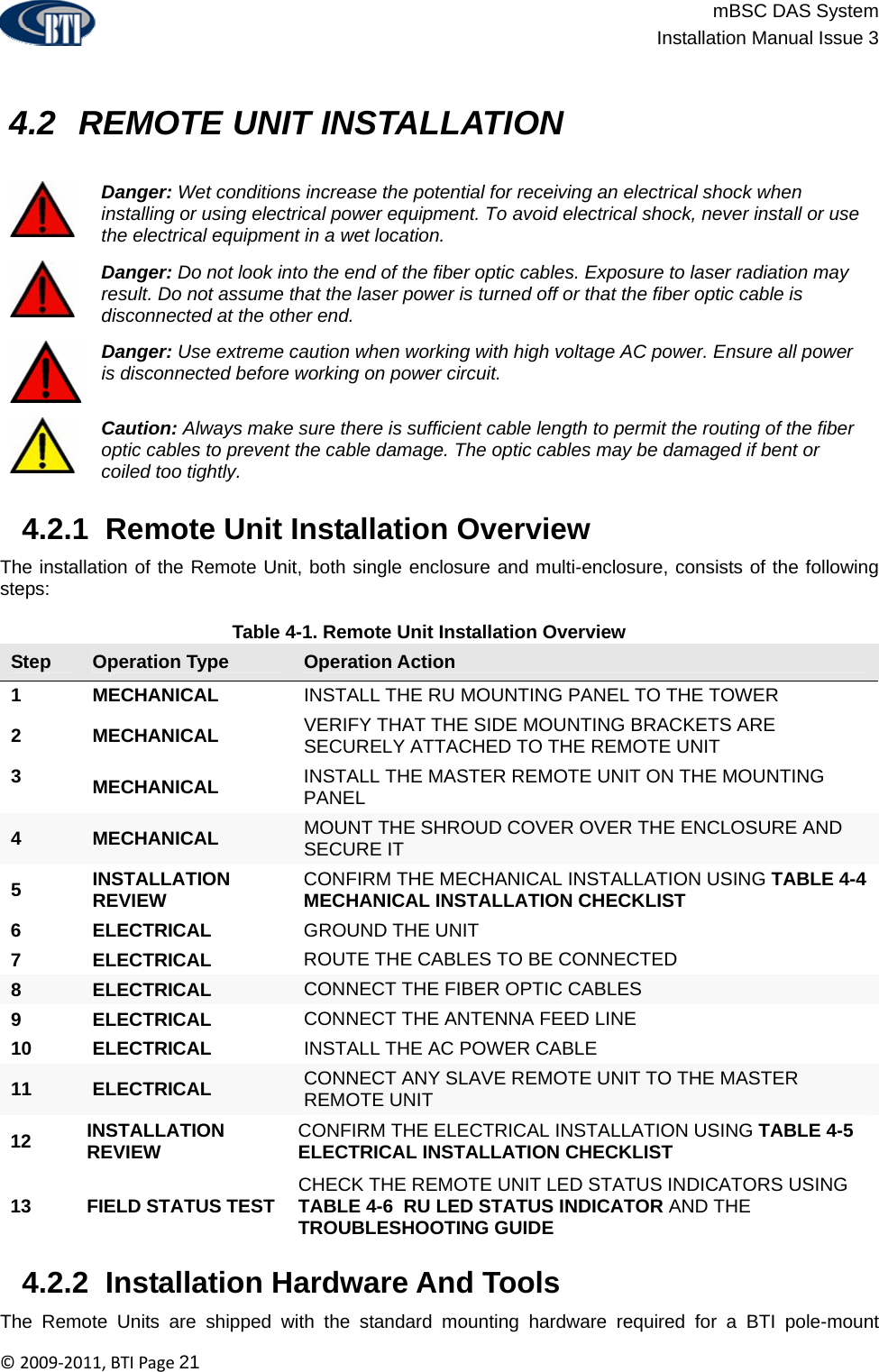                          mBSC DAS System  Installation Manual Issue 3  ©2009‐2011,BTIPage21    4.2  REMOTE UNIT INSTALLATION    Danger: Wet conditions increase the potential for receiving an electrical shock when installing or using electrical power equipment. To avoid electrical shock, never install or use the electrical equipment in a wet location.  Danger: Do not look into the end of the fiber optic cables. Exposure to laser radiation may result. Do not assume that the laser power is turned off or that the fiber optic cable is disconnected at the other end.  Danger: Use extreme caution when working with high voltage AC power. Ensure all power is disconnected before working on power circuit.  Caution: Always make sure there is sufficient cable length to permit the routing of the fiber optic cables to prevent the cable damage. The optic cables may be damaged if bent or coiled too tightly.   4.2.1  Remote Unit Installation Overview The installation of the Remote Unit, both single enclosure and multi-enclosure, consists of the following steps:  Table 4-1. Remote Unit Installation Overview Step  Operation Type  Operation Action 1 MECHANICAL  INSTALL THE RU MOUNTING PANEL TO THE TOWER  2 MECHANICAL  VERIFY THAT THE SIDE MOUNTING BRACKETS ARE SECURELY ATTACHED TO THE REMOTE UNIT 3  MECHANICAL  INSTALL THE MASTER REMOTE UNIT ON THE MOUNTING PANEL 4  MECHANICAL  MOUNT THE SHROUD COVER OVER THE ENCLOSURE AND SECURE IT 5  INSTALLATION REVIEW  CONFIRM THE MECHANICAL INSTALLATION USING TABLE 4-4 MECHANICAL INSTALLATION CHECKLIST 6 ELECTRICAL  GROUND THE UNIT 7 ELECTRICAL  ROUTE THE CABLES TO BE CONNECTED 8  ELECTRICAL  CONNECT THE FIBER OPTIC CABLES 9 ELECTRICAL  CONNECT THE ANTENNA FEED LINE 10 ELECTRICAL  INSTALL THE AC POWER CABLE 11  ELECTRICAL  CONNECT ANY SLAVE REMOTE UNIT TO THE MASTER REMOTE UNIT   12  INSTALLATION REVIEW  CONFIRM THE ELECTRICAL INSTALLATION USING TABLE 4-5 ELECTRICAL INSTALLATION CHECKLIST  13  FIELD STATUS TEST  CHECK THE REMOTE UNIT LED STATUS INDICATORS USING TABLE 4-6  RU LED STATUS INDICATOR AND THE TROUBLESHOOTING GUIDE   4.2.2  Installation Hardware And Tools The Remote Units are shipped with the standard mounting hardware required for a BTI pole-mount 