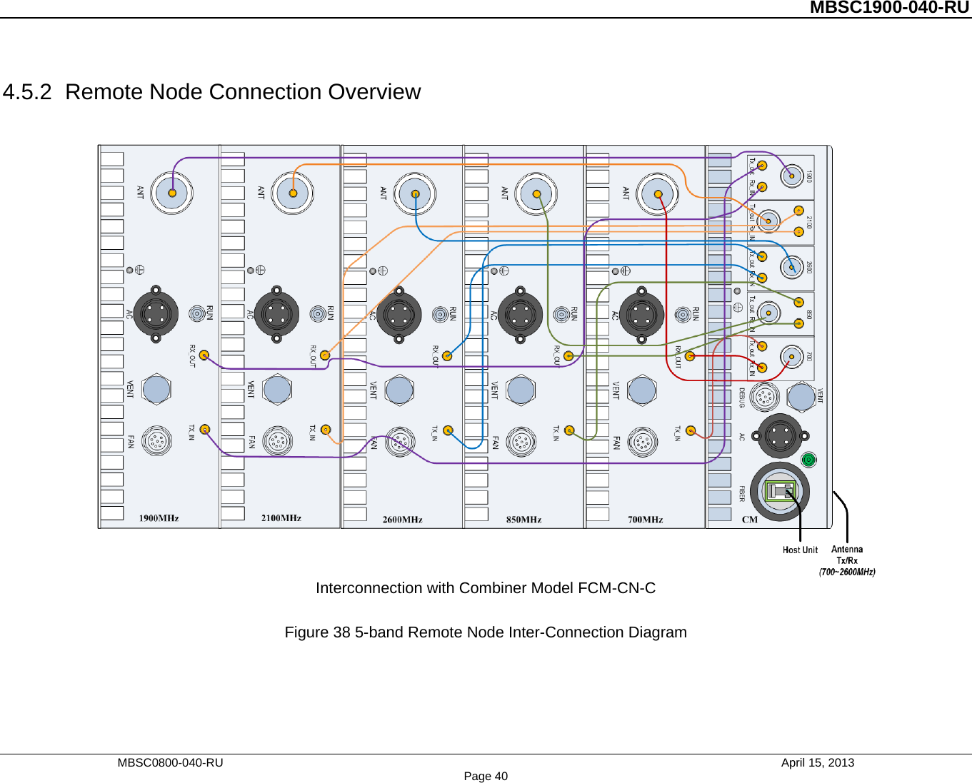          MBSC1900-040-RU   4.5.2 Remote Node Connection Overview   Interconnection with Combiner Model FCM-CN-C  Figure 38 5-band Remote Node Inter-Connection Diagram  MBSC0800-040-RU                                      April 15, 2013 Page 40 