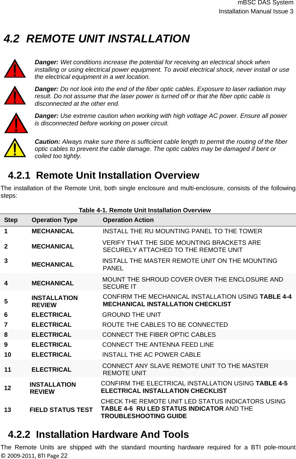 mBSC DAS SystemInstallation Manual Issue 3©2009‐2011,BTIPage22   4.2  REMOTE UNIT INSTALLATION   Danger: Wet conditions increase the potential for receiving an electrical shock when installing or using electrical power equipment. To avoid electrical shock, never install or use the electrical equipment in a wet location.  Danger: Do not look into the end of the fiber optic cables. Exposure to laser radiation may result. Do not assume that the laser power is turned off or that the fiber optic cable is disconnected at the other end.  Danger: Use extreme caution when working with high voltage AC power. Ensure all power is disconnected before working on power circuit.   Caution: Always make sure there is sufficient cable length to permit the routing of the fiber optic cables to prevent the cable damage. The optic cables may be damaged if bent or coiled too tightly.   4.2.1  Remote Unit Installation Overview  The installation of the Remote Unit, both single enclosure and multi-enclosure, consists of the following steps:  Table 4-1. Remote Unit Installation Overview Step Operation Type Operation Action 1 MECHANICAL INSTALL THE RU MOUNTING PANEL TO THE TOWER  2 MECHANICAL  VERIFY THAT THE SIDE MOUNTING BRACKETS ARE SECURELY ATTACHED TO THE REMOTE UNIT  3  MECHANICAL  INSTALL THE MASTER REMOTE UNIT ON THE MOUNTING PANEL  4 MECHANICAL  MOUNT THE SHROUD COVER OVER THE ENCLOSURE AND SECURE IT  5  INSTALLATION REVIEW  CONFIRM THE MECHANICAL INSTALLATION USING TABLE 4-4 MECHANICAL INSTALLATION CHECKLIST 6 ELECTRICAL  GROUND THE UNIT 7 ELECTRICAL  ROUTE THE CABLES TO BE CONNECTED 8 ELECTRICAL  CONNECT THE FIBER OPTIC CABLES 9 ELECTRICAL  CONNECT THE ANTENNA FEED LINE 10 ELECTRICAL  INSTALL THE AC POWER CABLE  11 ELECTRICAL  CONNECT ANY SLAVE REMOTE UNIT TO THE MASTER REMOTE UNIT  12  INSTALLATION REVIEW   13 FIELD STATUS TEST  CONFIRM THE ELECTRICAL INSTALLATION USING TABLE 4-5 ELECTRICAL INSTALLATION CHECKLIST  CHECK THE REMOTE UNIT LED STATUS INDICATORS USING TABLE 4-6  RU LED STATUS INDICATOR AND THE TROUBLESHOOTING GUIDE   4.2.2  Installation Hardware And Tools  The Remote Units are shipped with the standard mounting hardware required for a BTI pole-mount 