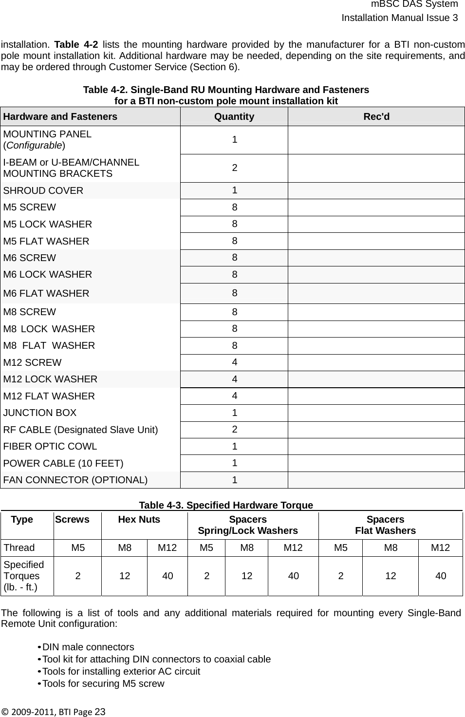 mBSC DAS SystemInstallation Manual Issue 3©2009‐2011,BTIPage23   Hardware and Fasteners Quantity Rec&apos;d  1  MOUNTING PANEL (Configurable)  I-BEAM or U-BEAM/CHANNEL MOUNTING BRACKETS  2  SHROUD COVER 1  8  8  M5 SCREW M5 LOCK WASHER M5 FLAT WASHER 8  8  8  M6 SCREW  M6 LOCK WASHER  M6 FLAT WASHER 8  8  8  8  M8 SCREW M8 LOCK WASHER M8 FLAT WASHER M12 SCREW 4  M12 LOCK WASHER 4  4  1  2  1  M12 FLAT WASHER JUNCTION BOX RF CABLE (Designated Slave Unit) FIBER OPTIC COWL POWER CABLE (10 FEET) 1  FAN CONNECTOR (OPTIONAL) 1  installation. Table 4-2 lists the mounting hardware provided by the manufacturer for a BTI non-custom pole mount installation kit. Additional hardware may be needed, depending on the site requirements, and may be ordered through Customer Service (Section 6).  Table 4-2. Single-Band RU Mounting Hardware and Fasteners for a BTI non-custom pole mount installation kit                                            Table 4-3. Specified Hardware Torque     Type Screws Hex Nuts Spacers Spring/Lock Washers Spacers Flat Washers Thread M5 M8 M12 M5 M8 M12 M5 M8 M12 Specified Torques (lb. - ft.)  2  12  40  2  12  40  2  12  40  The following is a list of tools and any additional materials required for mounting every Single-Band Remote Unit configuration:  • DIN male connectors • Tool kit for attaching DIN connectors to coaxial cable • Tools for installing exterior AC circuit • Tools for securing M5 screw 