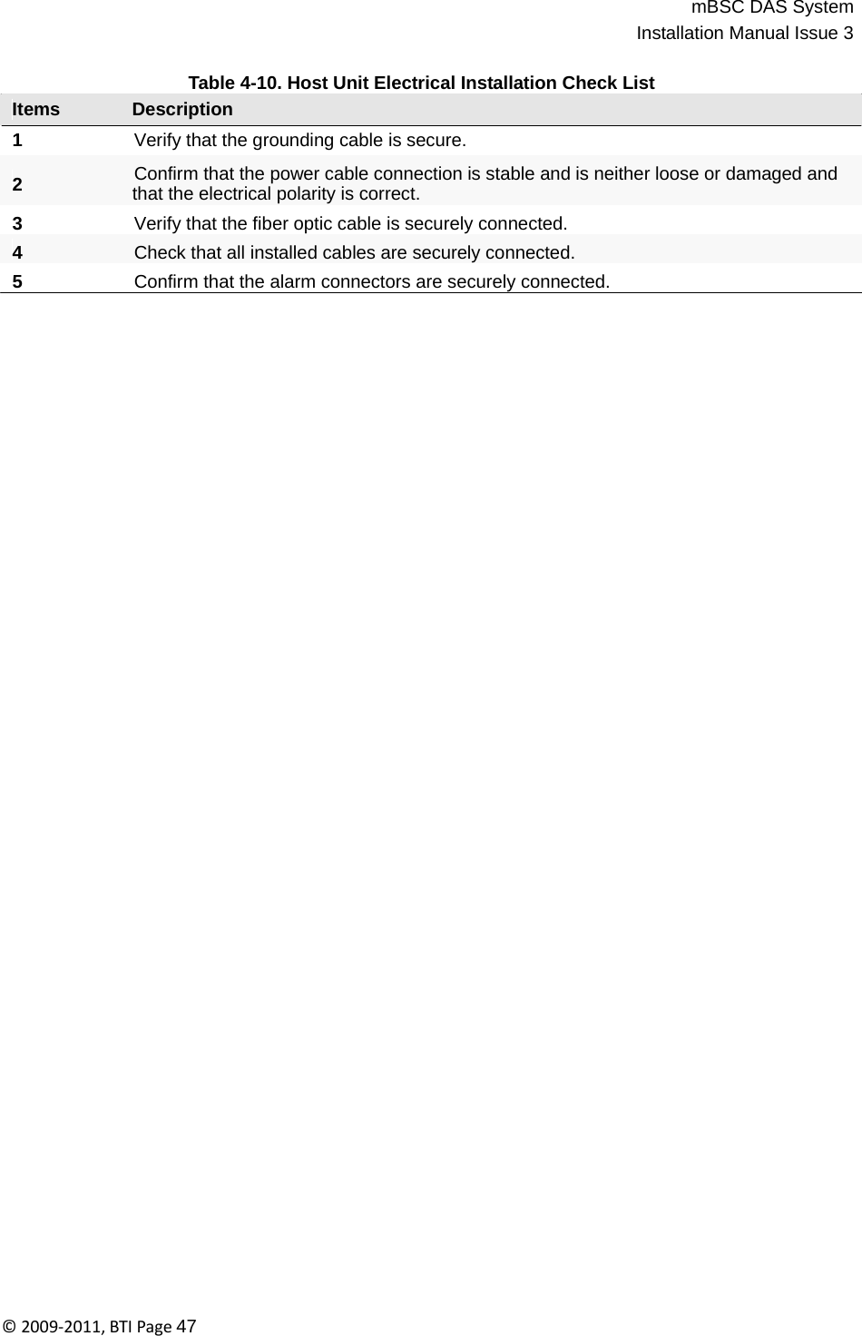 mBSC DAS SystemInstallation Manual Issue 3©2009‐2011,BTIPage47   Table 4-10. Host Unit Electrical Installation Check List Items Description  1  Verify that the grounding cable is secure.  2  Confirm that the power cable connection is stable and is neither loose or damaged and that the electrical polarity is correct.  3  Verify that the fiber optic cable is securely connected. 4  Check that all installed cables are securely connected. 5  Confirm that the alarm connectors are securely connected. 