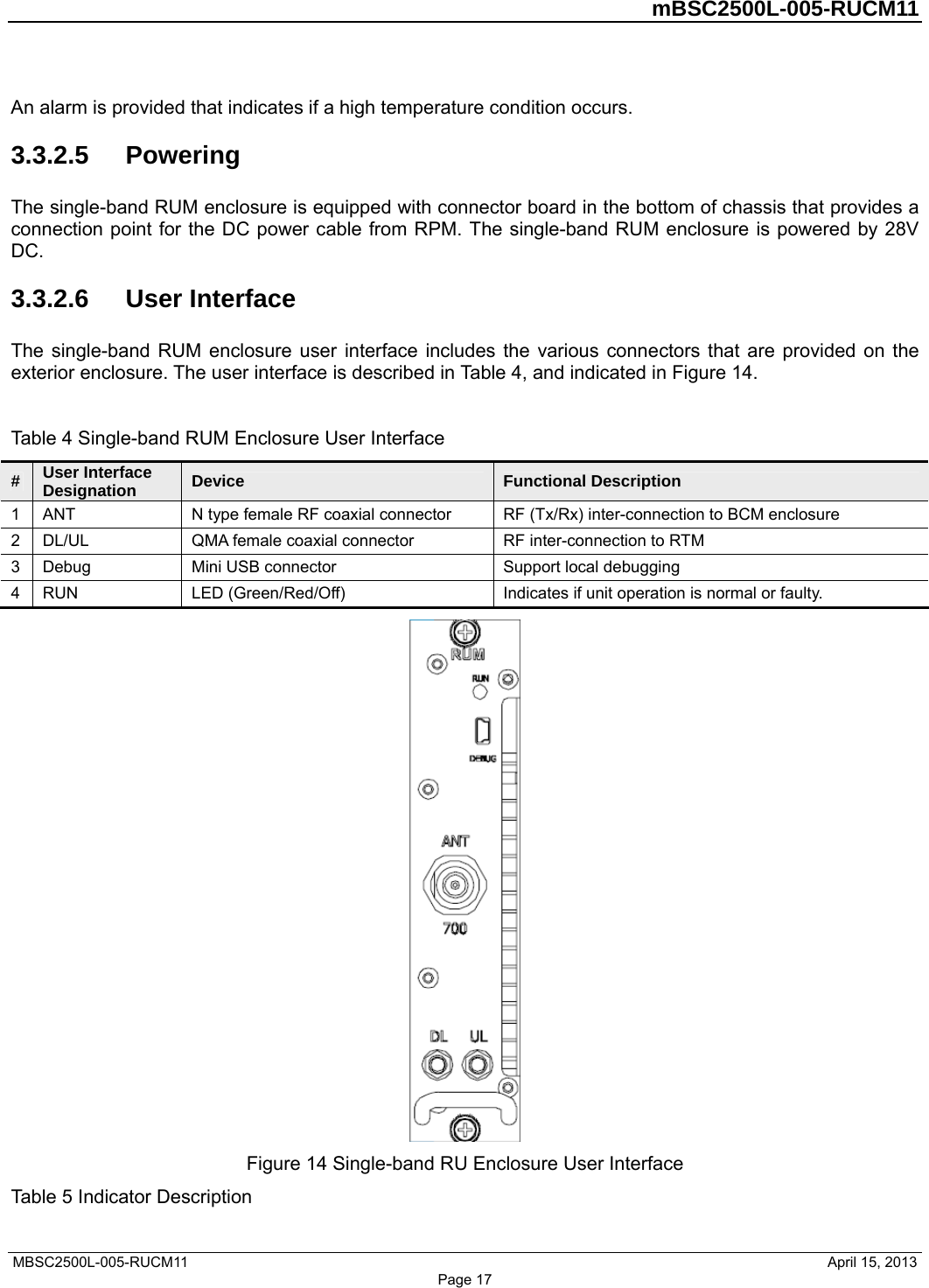         mBSC2500L-005-RUCM11   MBSC2500L-005-RUCM11                                April 15, 2013 Page 17 An alarm is provided that indicates if a high temperature condition occurs. 3.3.2.5  Powering The single-band RUM enclosure is equipped with connector board in the bottom of chassis that provides a connection point for the DC power cable from RPM. The single-band RUM enclosure is powered by 28V DC. 3.3.2.6  User Interface The single-band RUM enclosure user interface includes the various connectors that are provided on the exterior enclosure. The user interface is described in Table 4, and indicated in Figure 14.  Table 4 Single-band RUM Enclosure User Interface #  User Interface Designation  Device  Functional Description 1  ANT  N type female RF coaxial connector  RF (Tx/Rx) inter-connection to BCM enclosure 2  DL/UL  QMA female coaxial connector  RF inter-connection to RTM 3  Debug  Mini USB connector  Support local debugging 4  RUN  LED (Green/Red/Off)  Indicates if unit operation is normal or faulty.   Figure 14 Single-band RU Enclosure User Interface Table 5 Indicator Description 