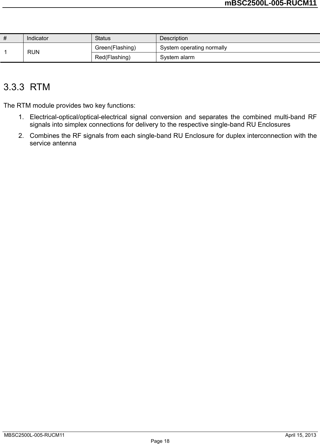         mBSC2500L-005-RUCM11   MBSC2500L-005-RUCM11                                April 15, 2013 Page 18 #  Indicator  Status  Description Green(Flashing)  System operating normally 1 RUN  Red(Flashing) System alarm  3.3.3  RTM The RTM module provides two key functions: 1. Electrical-optical/optical-electrical signal conversion and separates the combined multi-band RF signals into simplex connections for delivery to the respective single-band RU Enclosures 2.  Combines the RF signals from each single-band RU Enclosure for duplex interconnection with the service antenna 