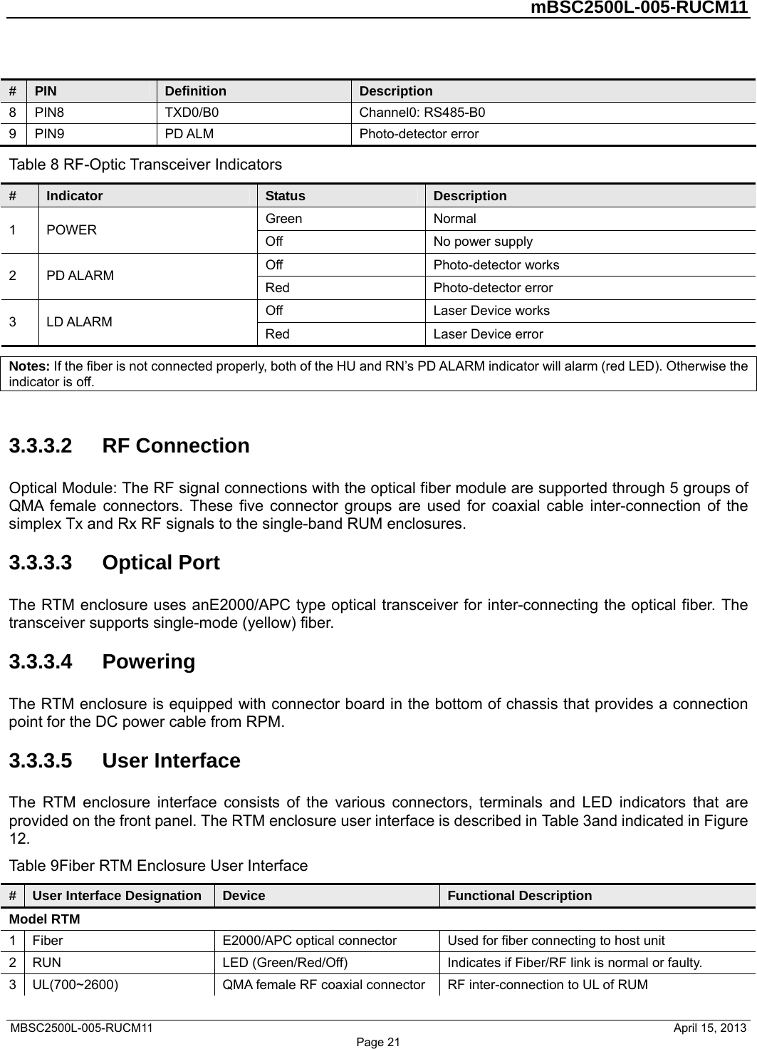         mBSC2500L-005-RUCM11   MBSC2500L-005-RUCM11                                April 15, 2013 Page 21 #  PIN  Definition  Description 8 PIN8  TXD0/B0  Channel0: RS485-B0 9 PIN9  PD ALM  Photo-detector error Table 8 RF-Optic Transceiver Indicators #  Indicator  Status  Description Green Normal 1 POWER  Off  No power supply Off Photo-detector works 2 PD ALARM  Red Photo-detector error Off Laser Device works 3 LD ALARM  Red  Laser Device error Notes: If the fiber is not connected properly, both of the HU and RN’s PD ALARM indicator will alarm (red LED). Otherwise the indicator is off.  3.3.3.2  RF Connection Optical Module: The RF signal connections with the optical fiber module are supported through 5 groups of QMA female connectors. These five connector groups are used for coaxial cable inter-connection of the simplex Tx and Rx RF signals to the single-band RUM enclosures. 3.3.3.3  Optical Port The RTM enclosure uses anE2000/APC type optical transceiver for inter-connecting the optical fiber. The transceiver supports single-mode (yellow) fiber.   3.3.3.4  Powering The RTM enclosure is equipped with connector board in the bottom of chassis that provides a connection point for the DC power cable from RPM. 3.3.3.5  User Interface The RTM enclosure interface consists of the various connectors, terminals and LED indicators that are provided on the front panel. The RTM enclosure user interface is described in Table 3and indicated in Figure 12. Table 9Fiber RTM Enclosure User Interface #  User Interface Designation  Device  Functional Description Model RTM 1  Fiber  E2000/APC optical connector  Used for fiber connecting to host unit 2 RUN  LED (Green/Red/Off) Indicates if Fiber/RF link is normal or faulty. 3  UL(700~2600)  QMA female RF coaxial connector  RF inter-connection to UL of RUM 