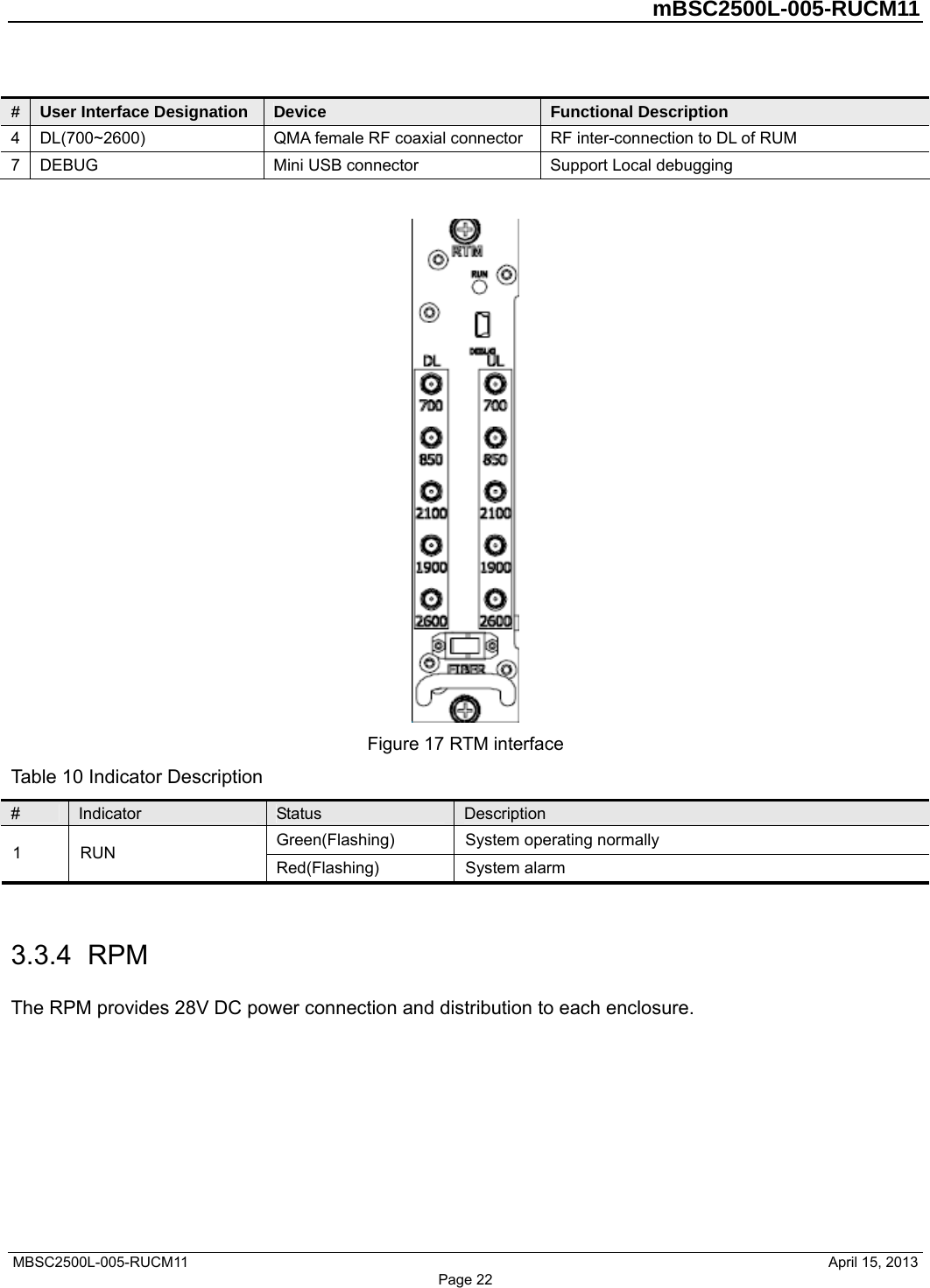         mBSC2500L-005-RUCM11   MBSC2500L-005-RUCM11                                April 15, 2013 Page 22 #  User Interface Designation  Device  Functional Description 4  DL(700~2600)  QMA female RF coaxial connector  RF inter-connection to DL of RUM   7  DEBUG  Mini USB connector  Support Local debugging   Figure 17 RTM interface Table 10 Indicator Description #  Indicator  Status  Description Green(Flashing)  System operating normally 1 RUN  Red(Flashing) System alarm  3.3.4  RPM The RPM provides 28V DC power connection and distribution to each enclosure.  