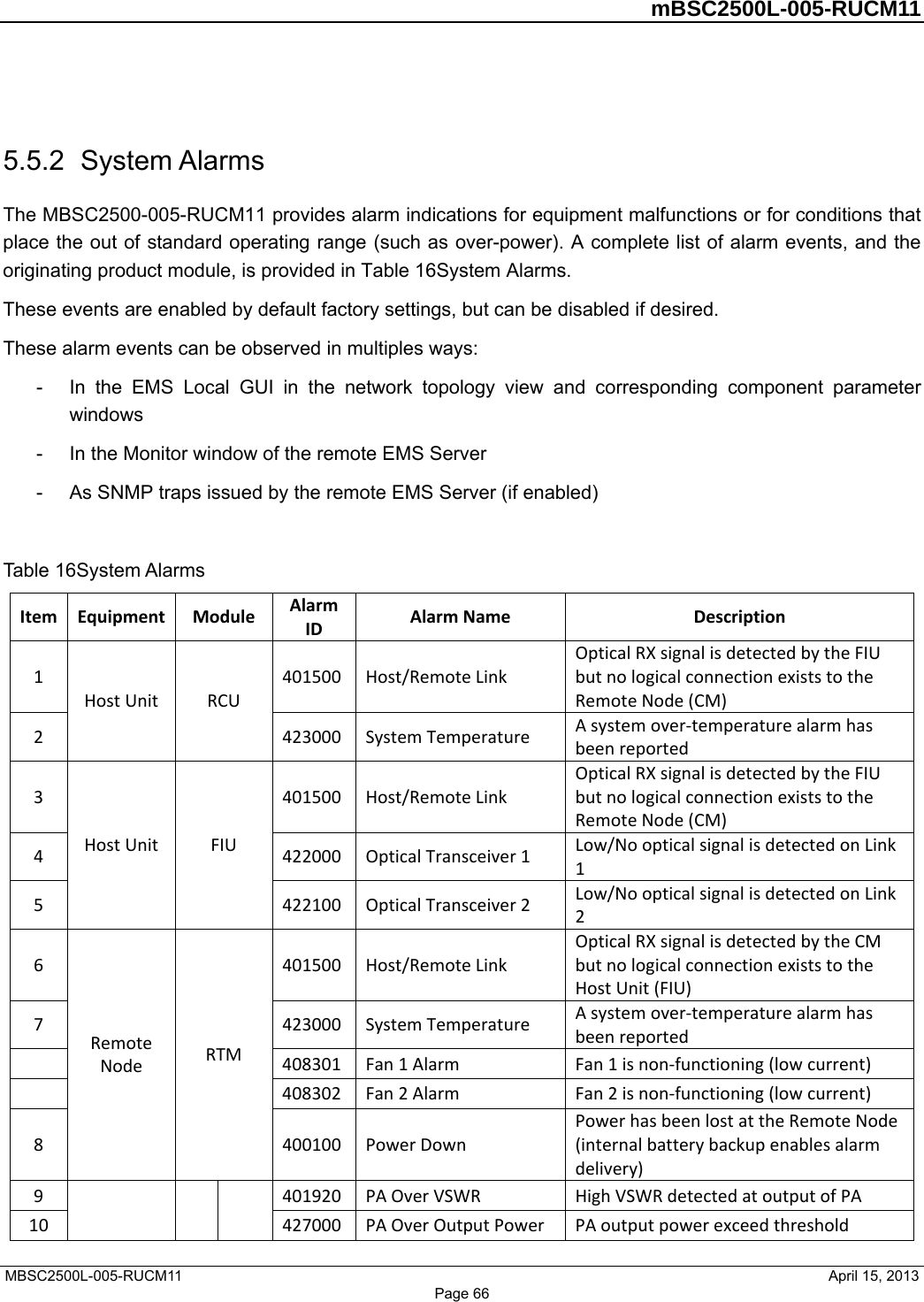         mBSC2500L-005-RUCM11   MBSC2500L-005-RUCM11                                April 15, 2013 Page 66  5.5.2  System Alarms The MBSC2500-005-RUCM11 provides alarm indications for equipment malfunctions or for conditions that place the out of standard operating range (such as over-power). A complete list of alarm events, and the originating product module, is provided in Table 16System Alarms. These events are enabled by default factory settings, but can be disabled if desired. These alarm events can be observed in multiples ways: -  In the EMS Local GUI in the network topology view and corresponding component parameter windows -  In the Monitor window of the remote EMS Server -  As SNMP traps issued by the remote EMS Server (if enabled)  Table 16System Alarms ItemEquipmentModuleAlarmIDAlarmNameDescription1401500Host/RemoteLinkOpticalRXsignalisdetectedbytheFIUbutnologicalconnectionexiststotheRemoteNode(CM)2HostUnitRCU423000SystemTemperature Asystemover‐temperaturealarmhasbeenreported3401500Host/RemoteLinkOpticalRXsignalisdetectedbytheFIUbutnologicalconnectionexiststotheRemoteNode(CM)4422000OpticalTransceiver1 Low/NoopticalsignalisdetectedonLink15HostUnitFIU422100OpticalTransceiver2 Low/NoopticalsignalisdetectedonLink26401500Host/RemoteLinkOpticalRXsignalisdetectedbytheCMbutnologicalconnectionexiststotheHostUnit(FIU)7423000SystemTemperature Asystemover‐temperaturealarmhasbeenreported408301Fan1AlarmFan1isnon‐functioning(lowcurrent)408302Fan2AlarmFan2isnon‐functioning(lowcurrent)8RemoteNodeRTM400100PowerDownPowerhasbeenlostattheRemoteNode(internalbatterybackupenablesalarmdelivery)9401920PAOverVSWR HighVSWRdetectedatoutputofPA10427000PAOverOutputPowerPAoutputpowerexceedthreshold