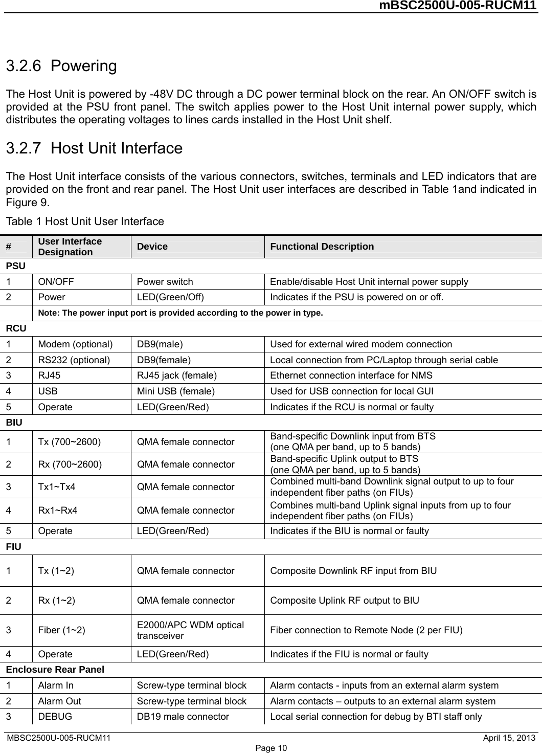         mBSC2500U-005-RUCM11   MBSC2500U-005-RUCM11                                April 15, 2013 Page 10 3.2.6  Powering The Host Unit is powered by -48V DC through a DC power terminal block on the rear. An ON/OFF switch is provided at the PSU front panel. The switch applies power to the Host Unit internal power supply, which distributes the operating voltages to lines cards installed in the Host Unit shelf. 3.2.7  Host Unit Interface The Host Unit interface consists of the various connectors, switches, terminals and LED indicators that are provided on the front and rear panel. The Host Unit user interfaces are described in Table 1and indicated in Figure 9. Table 1 Host Unit User Interface #  User Interface Designation  Device  Functional Description PSU 1  ON/OFF    Power switch  Enable/disable Host Unit internal power supply 2  Power  LED(Green/Off)  Indicates if the PSU is powered on or off.  Note: The power input port is provided according to the power in type. RCU 1  Modem (optional)  DB9(male)  Used for external wired modem connection 2  RS232 (optional)  DB9(female)  Local connection from PC/Laptop through serial cable 3  RJ45  RJ45 jack (female)  Ethernet connection interface for NMS 4  USB  Mini USB (female)  Used for USB connection for local GUI 5 Operate  LED(Green/Red)  Indicates if the RCU is normal or faulty BIU 1  Tx (700~2600)  QMA female connector  Band-specific Downlink input from BTS (one QMA per band, up to 5 bands) 2  Rx (700~2600)  QMA female connector  Band-specific Uplink output to BTS (one QMA per band, up to 5 bands) 3  Tx1~Tx4  QMA female connector  Combined multi-band Downlink signal output to up to four independent fiber paths (on FIUs) 4  Rx1~Rx4  QMA female connector  Combines multi-band Uplink signal inputs from up to four independent fiber paths (on FIUs) 5 Operate  LED(Green/Red)  Indicates if the BIU is normal or faulty FIU 1  Tx (1~2)  QMA female connector  Composite Downlink RF input from BIU 2  Rx (1~2)  QMA female connector  Composite Uplink RF output to BIU 3 Fiber (1~2)  E2000/APC WDM optical transceiver  Fiber connection to Remote Node (2 per FIU) 4 Operate  LED(Green/Red)  Indicates if the FIU is normal or faulty Enclosure Rear Panel 1  Alarm In  Screw-type terminal block  Alarm contacts - inputs from an external alarm system 2  Alarm Out  Screw-type terminal block  Alarm contacts – outputs to an external alarm system 3  DEBUG  DB19 male connector  Local serial connection for debug by BTI staff only 