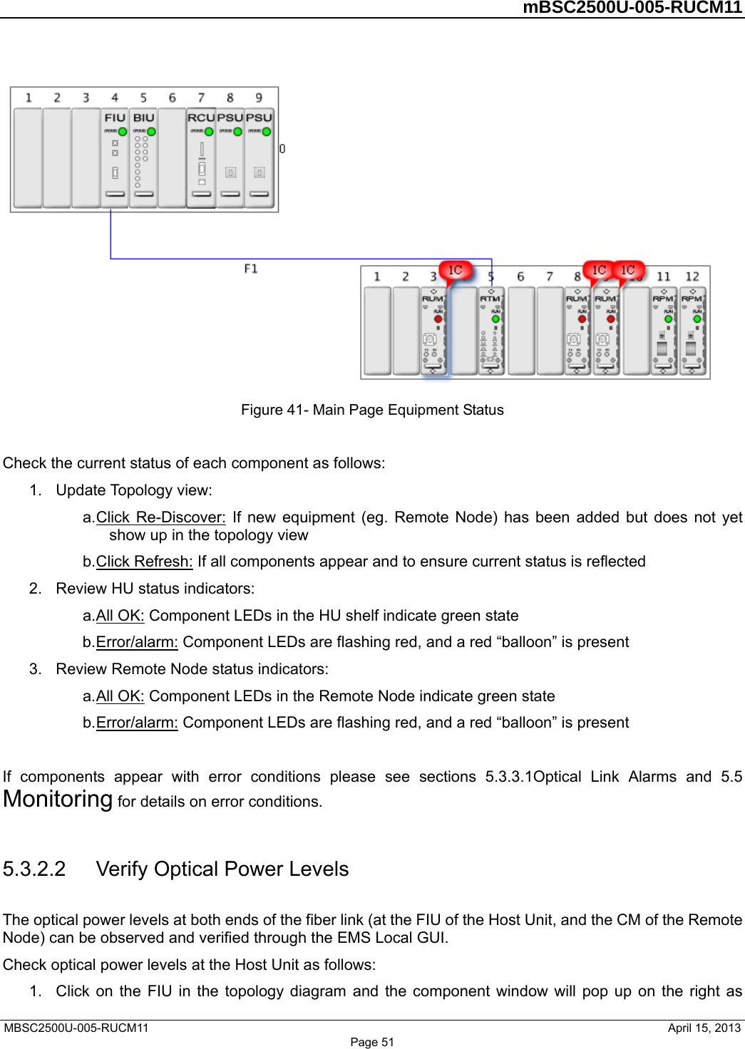         mBSC2500U-005-RUCM11   MBSC2500U-005-RUCM11                                April 15, 2013  Figure 41- Main Page Equipment Status  Check the current status of each component as follows: 1. Update Topology view: a. Click Re-Discover: If new equipment (eg. Remote Node) has been added but does not yet show up in the topology view b. Click Refresh: If all components appear and to ensure current status is reflected 2.  Review HU status indicators: a. All OK: Component LEDs in the HU shelf indicate green state b. Error/alarm: Component LEDs are flashing red, and a red “balloon” is present 3.  Review Remote Node status indicators: a. All OK: Component LEDs in the Remote Node indicate green state b. Error/alarm: Component LEDs are flashing red, and a red “balloon” is present  If components appear with error conditions please see sections 5.3.3.1Optical Link Alarms and 5.5 Monitoring for details on error conditions.  5.3.2.2  Verify Optical Power Levels The optical power levels at both ends of the fiber link (at the FIU of the Host Unit, and the CM of the Remote Node) can be observed and verified through the EMS Local GUI. Check optical power levels at the Host Unit as follows: 1.  Click on the FIU in the topology diagram and the component window will pop up on the right as Page 51 