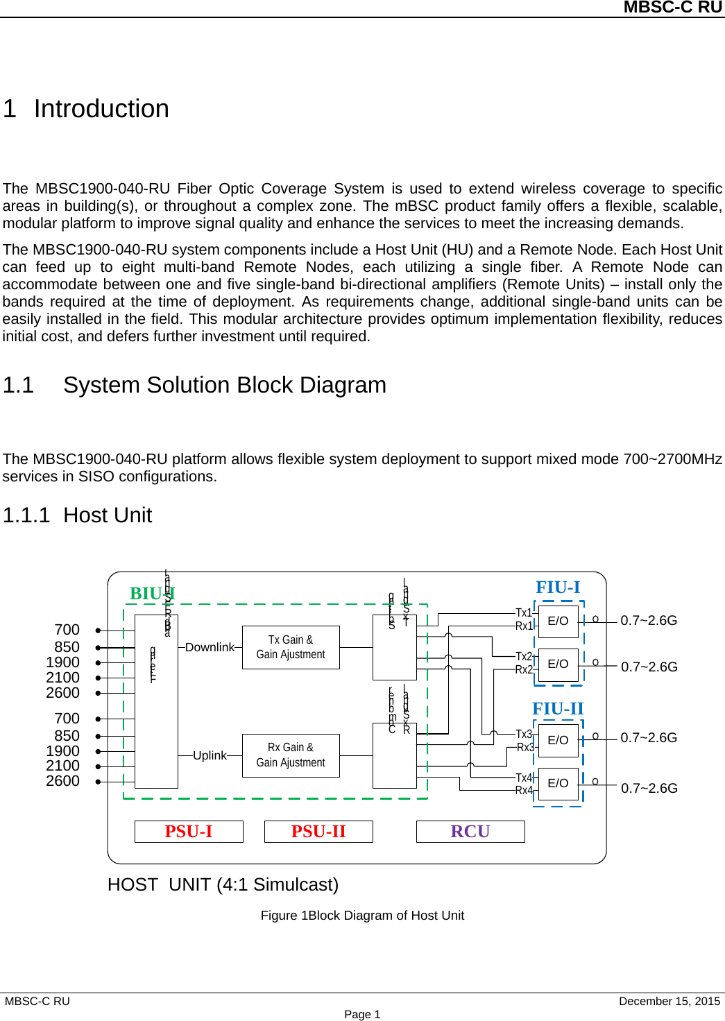 MBSC-C RU MBSC-C RU   December 15, 2015 Page 11  Introduction The  MBSC1900-040-RU Fiber Optic Coverage  System is  used to extend wireless coverage to specific areas in building(s), or throughout a complex zone. The mBSC product family offers a flexible, scalable, modular platform to improve signal quality and enhance the services to meet the increasing demands. The MBSC1900-040-RU system components include a Host Unit (HU) and a Remote Node. Each Host Unit can feed up to eight multi-band  Remote  Nodes,  each  utilizing a  single fiber. A Remote Node can accommodate between one and five single-band bi-directional amplifiers (Remote Units) – install only the bands required at the time of deployment.  As requirements change, additional single-band units can be easily installed in the field. This modular architecture provides optimum implementation flexibility, reduces initial cost, and defers further investment until required. 1.1 System Solution Block Diagram The MBSC1900-040-RU platform allows flexible system deployment to support mixed mode 700~2700MHz services in SISO configurations. 1.1.1 Host Unit Band RF Signal ProcessingFilteringE/OTx Gain &amp;Gain AjustmentTx Signal Splitting700Rx Gain &amp;Gain AjustmentRx Signal CombinerE/OE/OTx1DownlinkUplinkE/OTx2Tx3Tx4Rx1Rx2Rx3Rx4BIU-I FIU-IPSU-I PSU-II RCU0.7~2.6G0.7~2.6GFIU-IIHOST  UNIT (4:1 Simulcast)8501900210026007008501900210026000.7~2.6G0.7~2.6GFigure 1Block Diagram of Host Unit 