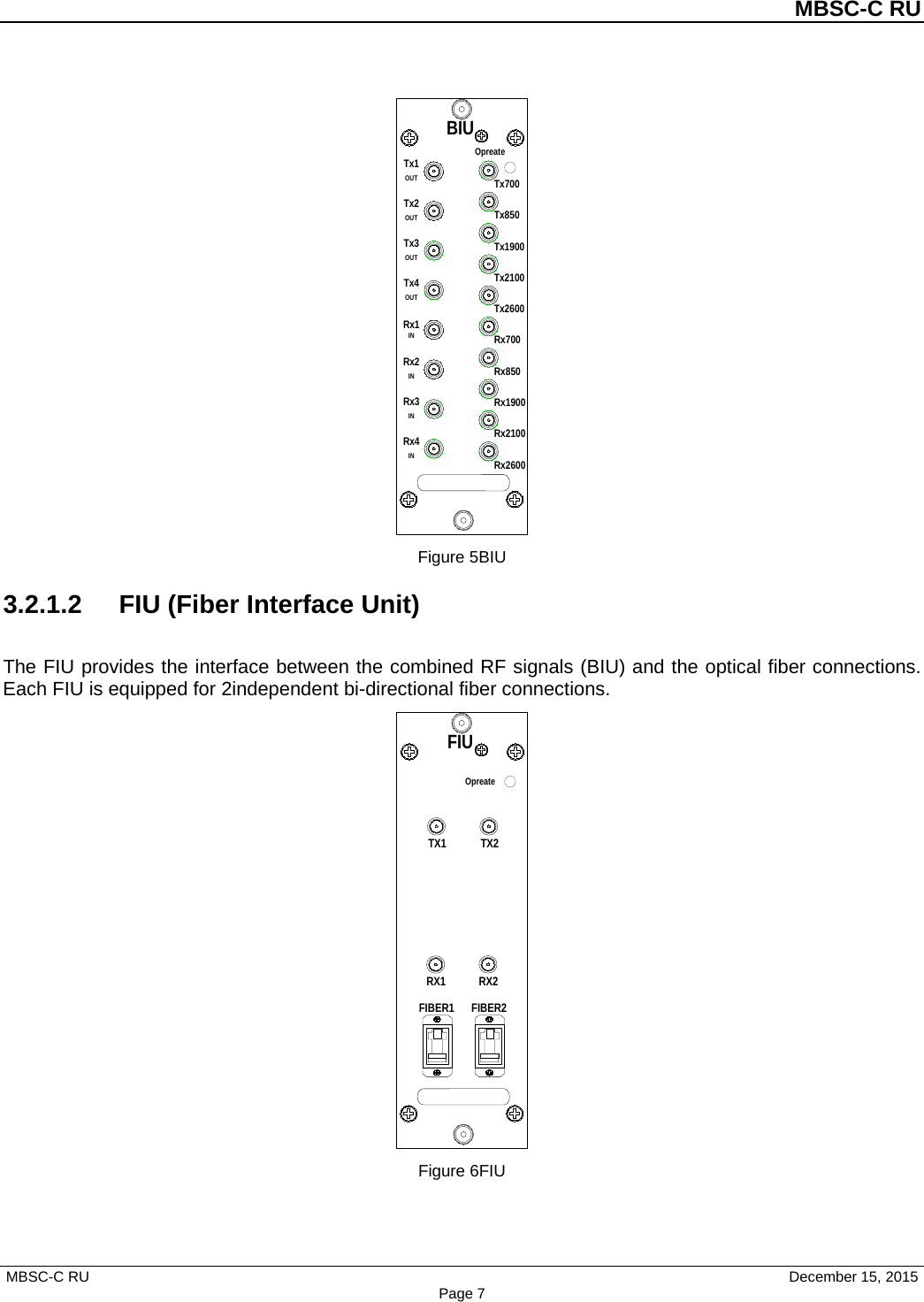          MBSC-C RU   MBSC-C RU                                     December 15, 2015 Page 7 BIUOpreateTx700Rx4INRx3INRx2INRx1INTx4OUTTx3OUTTx2OUTTx1OUTTx850Tx1900Tx2100Tx2600Rx700Rx850Rx1900Rx2100Rx2600 Figure 5BIU 3.2.1.2 FIU (Fiber Interface Unit) The FIU provides the interface between the combined RF signals (BIU) and the optical fiber connections. Each FIU is equipped for 2independent bi-directional fiber connections. FIUOpreateFIBER2TX2RX2FIBER1TX1RX1 Figure 6FIU 