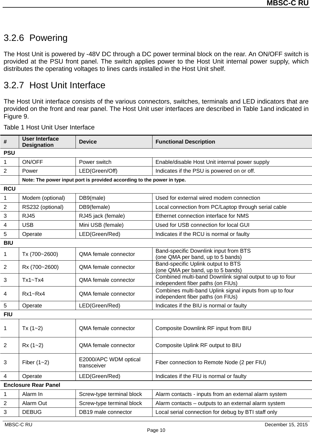          MBSC-C RU   MBSC-C RU                                     December 15, 2015 Page 10 3.2.6  Powering The Host Unit is powered by -48V DC through a DC power terminal block on the rear. An ON/OFF switch is provided at the PSU front panel. The switch applies power to the Host Unit internal power supply, which distributes the operating voltages to lines cards installed in the Host Unit shelf. 3.2.7 Host Unit Interface The Host Unit interface consists of the various connectors, switches, terminals and LED indicators that are provided on the front and rear panel. The Host Unit user interfaces are described in Table 1and indicated in Figure 9. Table 1 Host Unit User Interface # User Interface Designation Device Functional Description PSU 1  ON/OFF   Power switch Enable/disable Host Unit internal power supply 2  Power LED(Green/Off)  Indicates if the PSU is powered on or off.  Note: The power input port is provided according to the power in type. RCU 1  Modem (optional) DB9(male)  Used for external wired modem connection 2  RS232 (optional) DB9(female)  Local connection from PC/Laptop through serial cable 3  RJ45 RJ45 jack (female) Ethernet connection interface for NMS 4  USB  Mini USB (female)  Used for USB connection for local GUI 5  Operate LED(Green/Red) Indicates if the RCU is normal or faulty BIU 1  Tx (700~2600)  QMA female connector Band-specific Downlink input from BTS (one QMA per band, up to 5 bands) 2  Rx (700~2600)  QMA female connector Band-specific Uplink output to BTS (one QMA per band, up to 5 bands) 3  Tx1~Tx4  QMA female connector Combined multi-band Downlink signal output to up to four independent fiber paths (on FIUs) 4  Rx1~Rx4  QMA female connector Combines multi-band Uplink signal inputs from up to four independent fiber paths (on FIUs) 5  Operate LED(Green/Red) Indicates if the BIU is normal or faulty FIU 1  Tx (1~2)  QMA female connector  Composite Downlink RF input from BIU 2  Rx (1~2)  QMA female connector  Composite Uplink RF output to BIU 3  Fiber (1~2) E2000/APC WDM optical transceiver Fiber connection to Remote Node (2 per FIU) 4  Operate LED(Green/Red) Indicates if the FIU is normal or faulty Enclosure Rear Panel 1  Alarm In  Screw-type terminal block  Alarm contacts - inputs from an external alarm system 2  Alarm Out  Screw-type terminal block  Alarm contacts – outputs to an external alarm system 3  DEBUG DB19 male connector  Local serial connection for debug by BTI staff only 