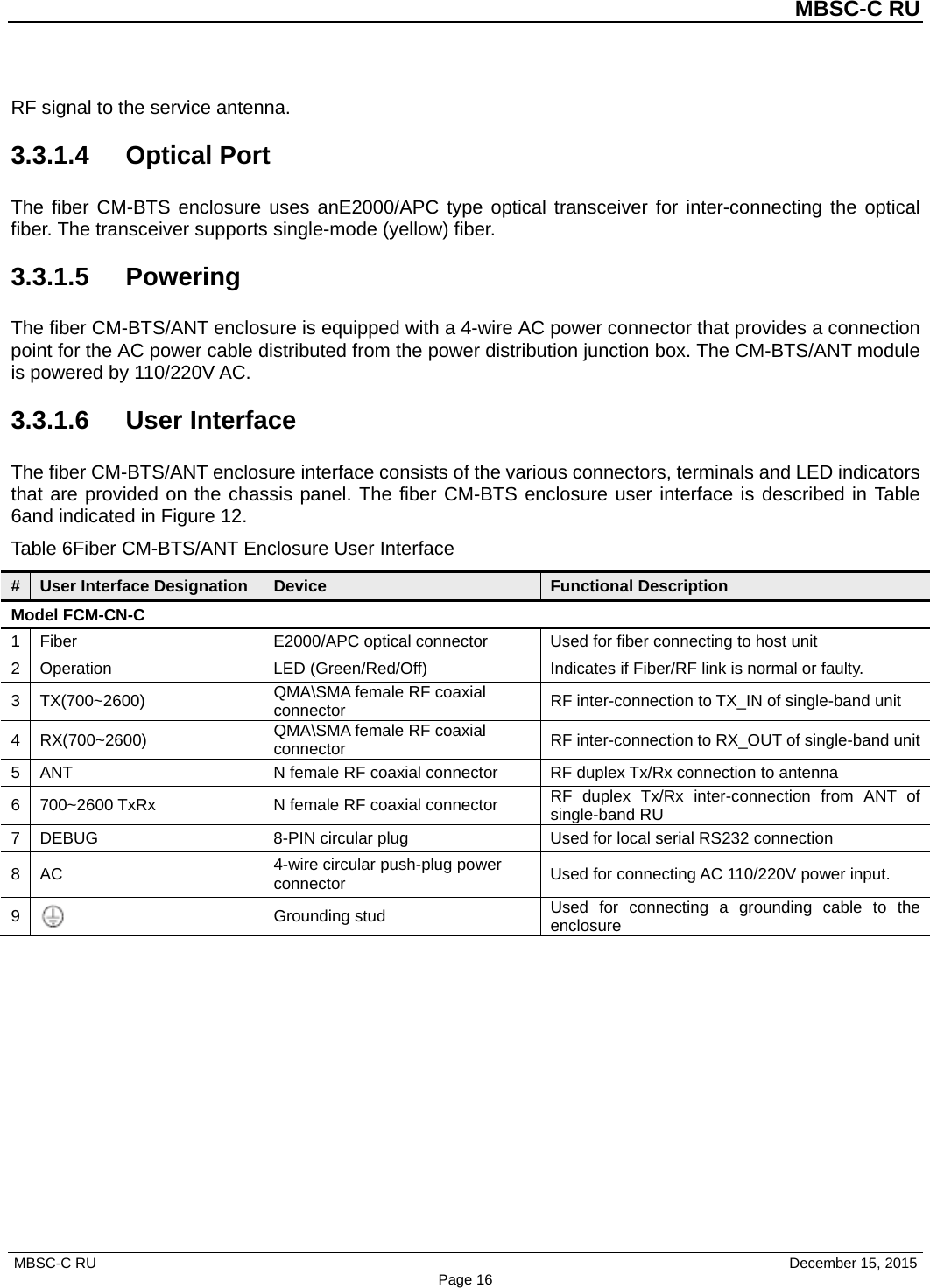          MBSC-C RU   MBSC-C RU                                     December 15, 2015 Page 16 RF signal to the service antenna. 3.3.1.4 Optical Port The fiber CM-BTS enclosure uses anE2000/APC type optical transceiver for inter-connecting the optical fiber. The transceiver supports single-mode (yellow) fiber.   3.3.1.5 Powering The fiber CM-BTS/ANT enclosure is equipped with a 4-wire AC power connector that provides a connection point for the AC power cable distributed from the power distribution junction box. The CM-BTS/ANT module is powered by 110/220V AC. 3.3.1.6 User Interface The fiber CM-BTS/ANT enclosure interface consists of the various connectors, terminals and LED indicators that are provided on the chassis panel. The fiber CM-BTS enclosure user interface is described in Table 6and indicated in Figure 12. Table 6Fiber CM-BTS/ANT Enclosure User Interface #  User Interface Designation Device Functional Description Model FCM-CN-C 1  Fiber E2000/APC optical connector  Used for fiber connecting to host unit 2  Operation LED (Green/Red/Off) Indicates if Fiber/RF link is normal or faulty. 3  TX(700~2600) QMA\SMA female RF coaxial connector RF inter-connection to TX_IN of single-band unit 4  RX(700~2600) QMA\SMA female RF coaxial connector RF inter-connection to RX_OUT of single-band unit  5  ANT N female RF coaxial connector RF duplex Tx/Rx connection to antenna 6  700~2600 TxRx N female RF coaxial connector RF  duplex  Tx/Rx inter-connection from ANT of single-band RU 7  DEBUG  8-PIN circular plug  Used for local serial RS232 connection 8  AC  4-wire circular push-plug power connector Used for connecting AC 110/220V power input. 9  Grounding stud Used for connecting a grounding cable to the enclosure  