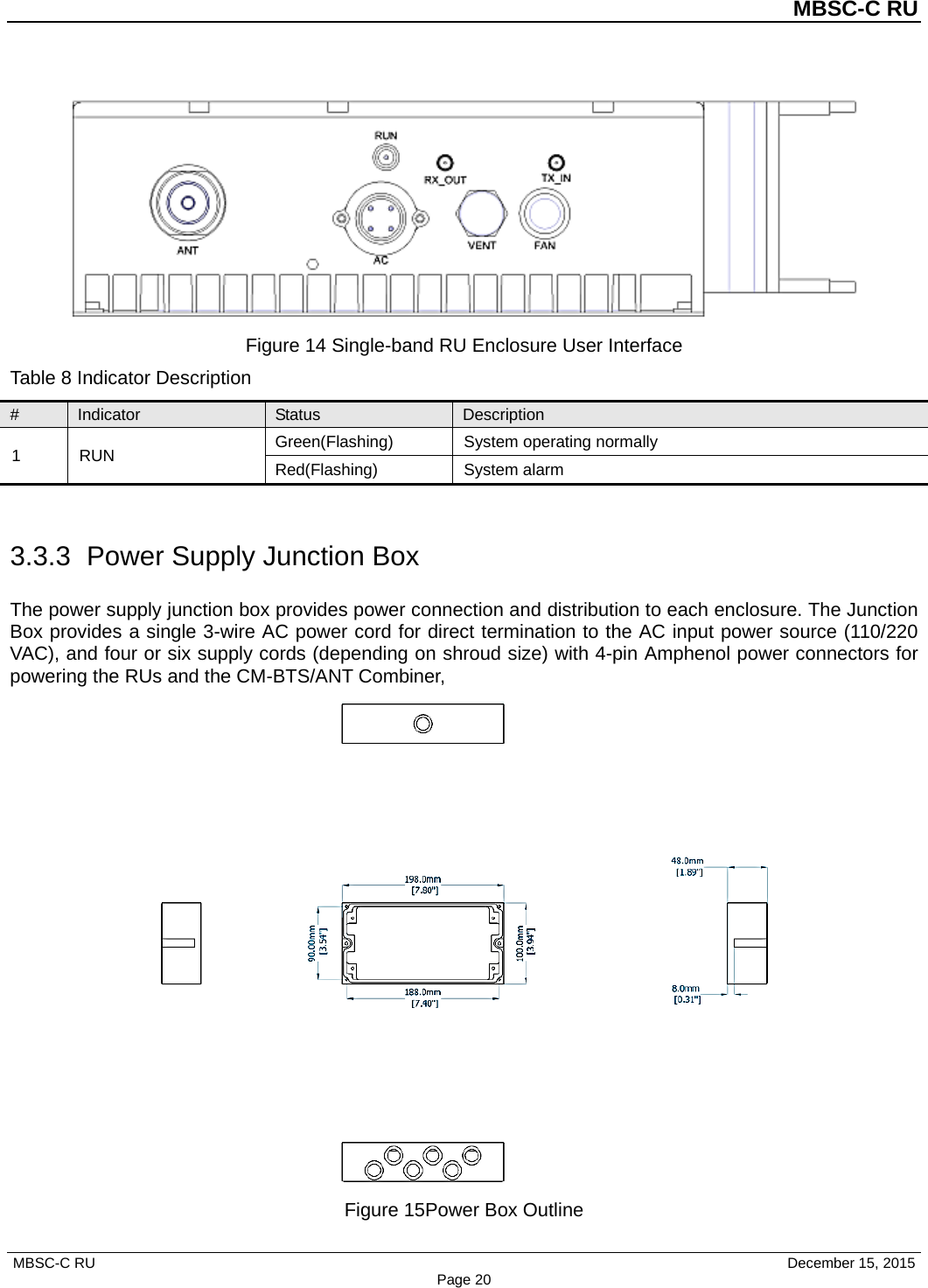 MBSC-C RU MBSC-C RU   December 15, 2015 Page 20Figure 14 Single-band RU Enclosure User Interface Table 8 Indicator Description #  Indicator Status Description 1  RUN Green(Flashing)  System operating normally Red(Flashing)  System alarm 3.3.3 Power Supply Junction Box The power supply junction box provides power connection and distribution to each enclosure. The Junction Box provides a single 3-wire AC power cord for direct termination to the AC input power source (110/220 VAC), and four or six supply cords (depending on shroud size) with 4-pin Amphenol power connectors for powering the RUs and the CM-BTS/ANT Combiner, Figure 15Power Box Outline 