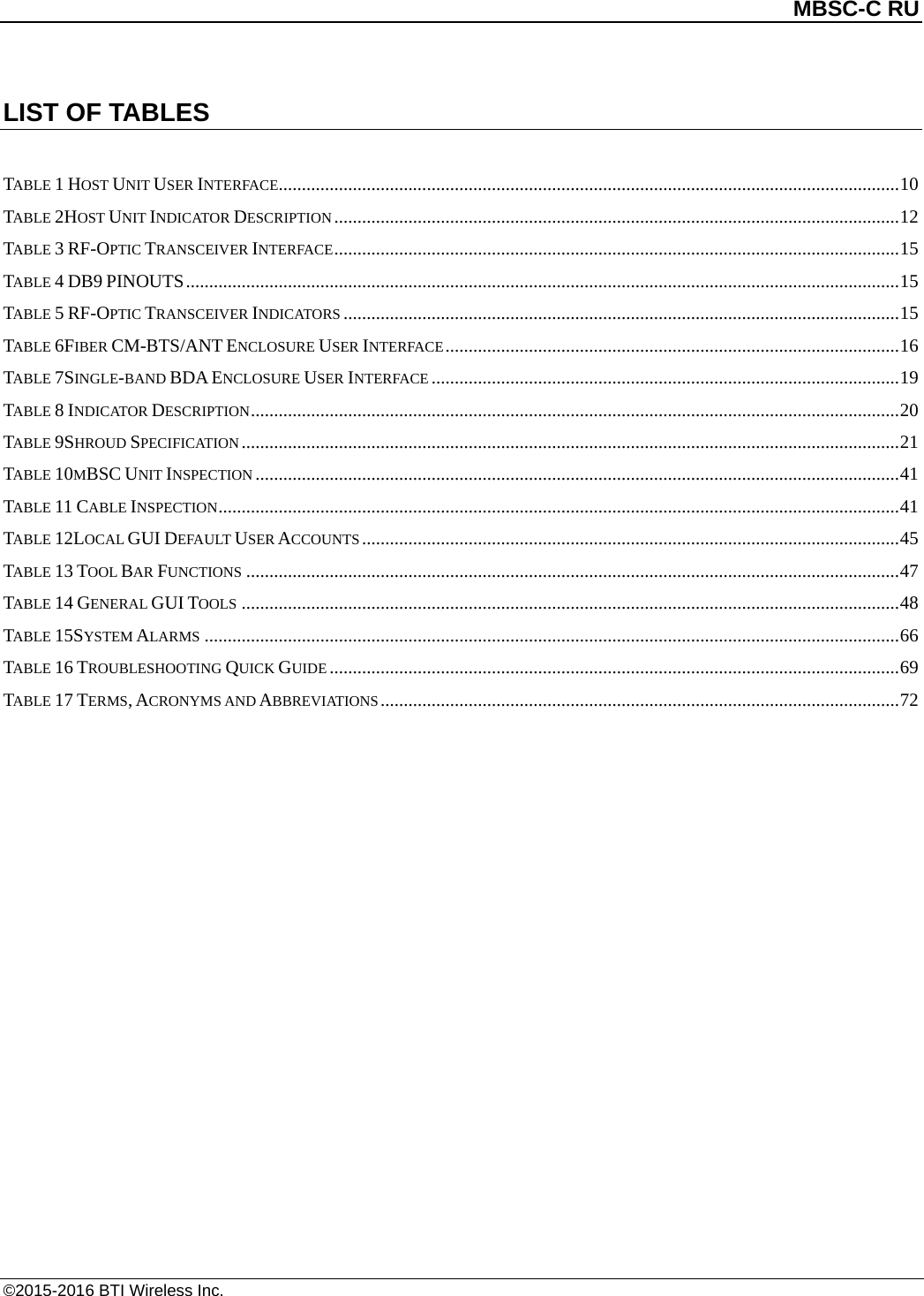 MBSC-C RU ©2015-2016 BTI Wireless Inc. LIST OF TABLES TABLE 1 HOST UNIT USER INTERFACE...................................................................................................................................... 10 TABLE 2HOST UNIT INDICATOR DESCRIPTION .......................................................................................................................... 12 TABLE 3 RF-OPTIC TRANSCEIVER INTERFACE .......................................................................................................................... 15 TABLE 4 DB9 PINOUTS .......................................................................................................................................................... 15 TABLE 5 RF-OPTIC TRANSCEIVER INDICATORS ........................................................................................................................ 15 TABLE 6FIBER CM-BTS/ANT ENCLOSURE USER INTERFACE .................................................................................................. 16 TABLE 7SINGLE-BAND BDA ENCLOSURE USER INTERFACE ..................................................................................................... 19 TABLE 8 INDICATOR DESCRIPTION ............................................................................................................................................ 20 TABLE 9SHROUD SPECIFICATION .............................................................................................................................................. 21 TABLE 10MBSC UNIT INSPECTION ........................................................................................................................................... 41 TABLE 11 CABLE INSPECTION ................................................................................................................................................... 41 TABLE 12LOCAL GUI DEFAULT USER ACCOUNTS .................................................................................................................... 45 TABLE 13 TOOL BAR FUNCTIONS ............................................................................................................................................. 47 TABLE 14 GENERAL GUI TOOLS .............................................................................................................................................. 48 TABLE 15SYSTEM ALARMS ...................................................................................................................................................... 66 TABLE 16 TROUBLESHOOTING QUICK GUIDE ........................................................................................................................... 69 TABLE 17 TERMS, ACRONYMS AND ABBREVIATIONS ................................................................................................................ 72 