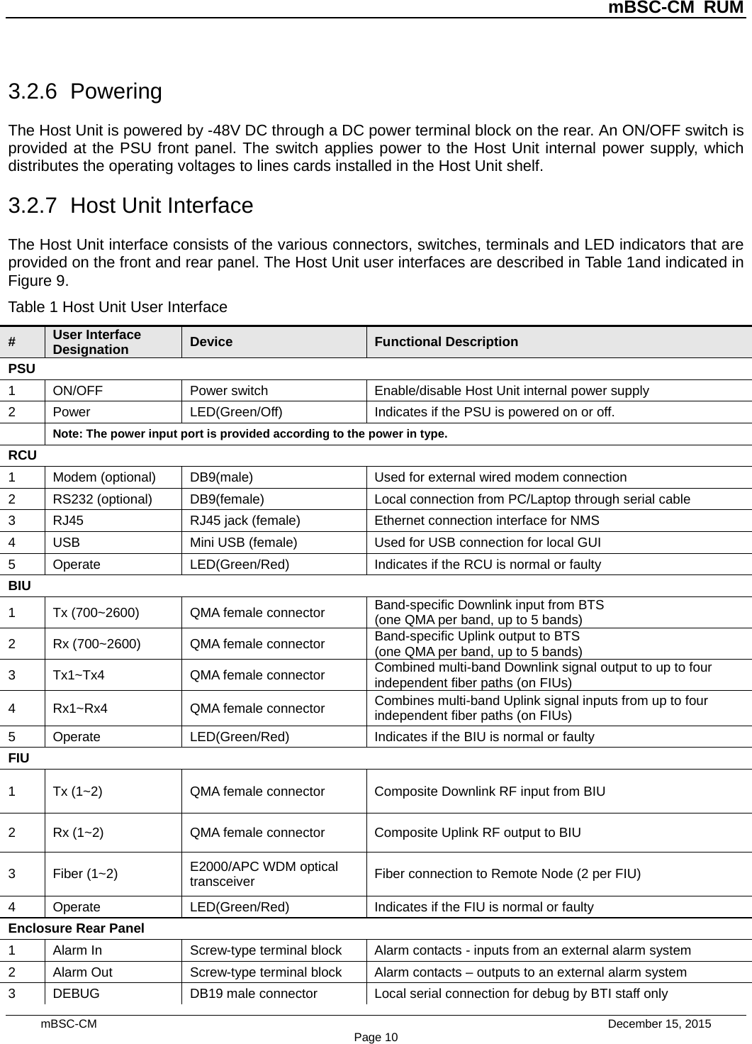          mBSC-CM RUM   mBSC-CM                                 December 15, 2015 Page 10 3.2.6  Powering The Host Unit is powered by -48V DC through a DC power terminal block on the rear. An ON/OFF switch is provided at the PSU front panel. The switch applies power to the Host Unit internal power supply, which distributes the operating voltages to lines cards installed in the Host Unit shelf. 3.2.7 Host Unit Interface The Host Unit interface consists of the various connectors, switches, terminals and LED indicators that are provided on the front and rear panel. The Host Unit user interfaces are described in Table 1and indicated in Figure 9. Table 1 Host Unit User Interface # User Interface Designation Device Functional Description PSU 1  ON/OFF   Power switch Enable/disable Host Unit internal power supply 2  Power LED(Green/Off) Indicates if the PSU is powered on or off.  Note: The power input port is provided according to the power in type. RCU 1  Modem (optional) DB9(male) Used for external wired modem connection 2  RS232 (optional) DB9(female)  Local connection from PC/Laptop through serial cable 3  RJ45 RJ45 jack (female) Ethernet connection interface for NMS 4  USB Mini USB (female) Used for USB connection for local GUI 5  Operate LED(Green/Red) Indicates if the RCU is normal or faulty BIU 1  Tx (700~2600)  QMA female connector Band-specific Downlink input from BTS (one QMA per band, up to 5 bands) 2  Rx (700~2600)  QMA female connector Band-specific Uplink output to BTS (one QMA per band, up to 5 bands) 3  Tx1~Tx4  QMA female connector Combined multi-band Downlink signal output to up to four independent fiber paths (on FIUs) 4  Rx1~Rx4  QMA female connector Combines multi-band Uplink signal inputs from up to four independent fiber paths (on FIUs) 5  Operate LED(Green/Red) Indicates if the BIU is normal or faulty FIU 1  Tx (1~2)  QMA female connector  Composite Downlink RF input from BIU 2  Rx (1~2)  QMA female connector  Composite Uplink RF output to BIU 3  Fiber (1~2) E2000/APC WDM optical transceiver Fiber connection to Remote Node (2 per FIU) 4  Operate LED(Green/Red) Indicates if the FIU is normal or faulty Enclosure Rear Panel 1  Alarm In  Screw-type terminal block  Alarm contacts - inputs from an external alarm system 2  Alarm Out  Screw-type terminal block  Alarm contacts – outputs to an external alarm system 3  DEBUG DB19 male connector  Local serial connection for debug by BTI staff only 