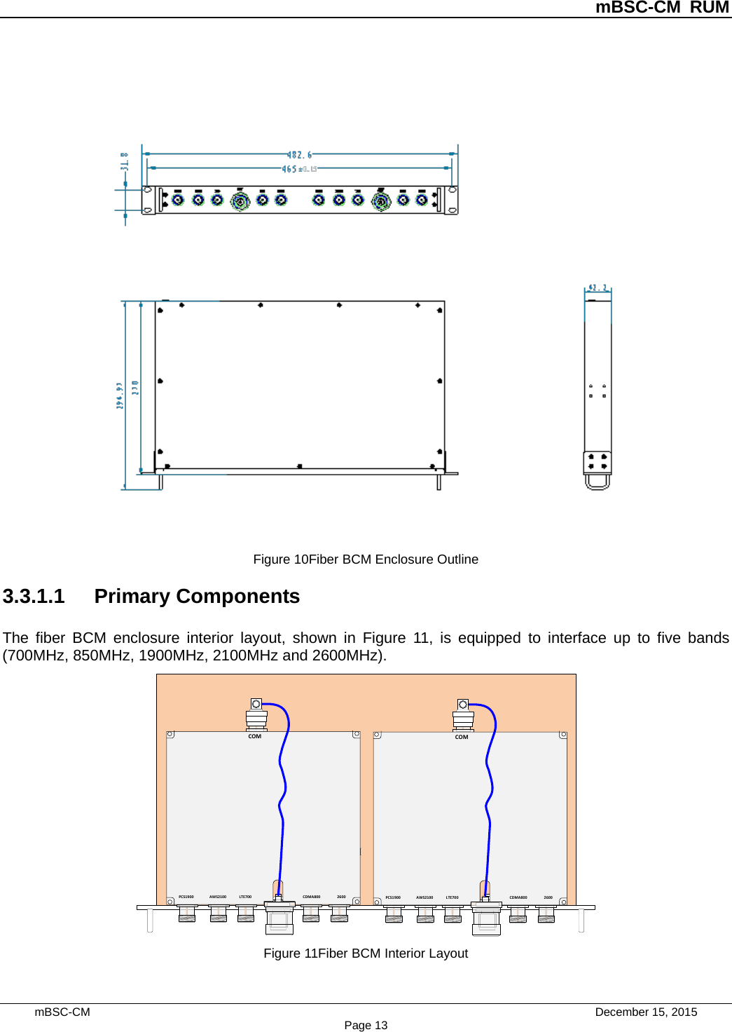          mBSC-CM RUM   mBSC-CM                                 December 15, 2015 Page 13    Figure 10Fiber BCM Enclosure Outline 3.3.1.1 Primary Components The fiber  BCM enclosure interior layout, shown in Figure  11,  is equipped to interface up to five bands (700MHz, 850MHz, 1900MHz, 2100MHz and 2600MHz).   430MMPCS1900 AWS2100 LTE700 CDMA800 2600COMPCS1900 AWS2100 LTE700 CDMA800 2600COM Figure 11Fiber BCM Interior Layout 