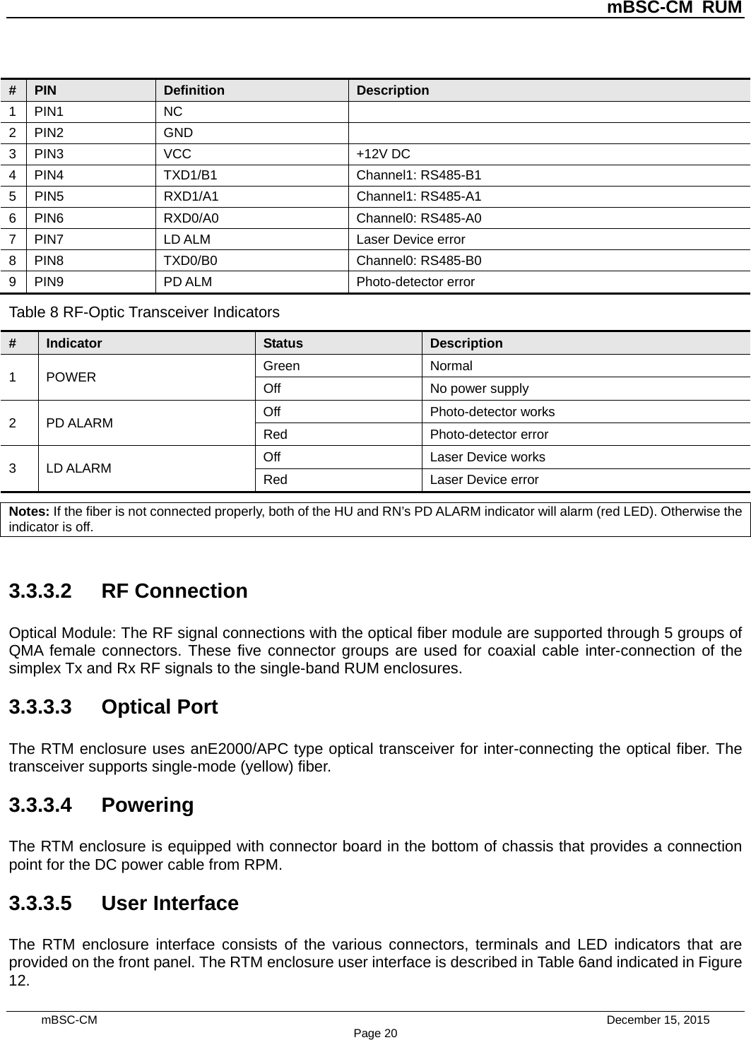          mBSC-CM RUM   mBSC-CM                                 December 15, 2015 Page 20 # PIN Definition Description 1  PIN1 NC   2  PIN2 GND   3  PIN3 VCC +12V DC 4  PIN4 TXD1/B1 Channel1: RS485-B1 5 PIN5 RXD1/A1 Channel1: RS485-A1 6  PIN6 RXD0/A0 Channel0: RS485-A0 7  PIN7 LD ALM Laser Device error 8  PIN8 TXD0/B0 Channel0: RS485-B0 9  PIN9 PD ALM Photo-detector error Table 8 RF-Optic Transceiver Indicators #  Indicator Status Description 1  POWER  Green Normal Off No power supply 2  PD ALARM Off Photo-detector works Red Photo-detector error 3  LD ALARM Off Laser Device works Red Laser Device error Notes: If the fiber is not connected properly, both of the HU and RN’s PD ALARM indicator will alarm (red LED). Otherwise the indicator is off.  3.3.3.2 RF Connection Optical Module: The RF signal connections with the optical fiber module are supported through 5 groups of QMA female connectors. These five connector groups are used for coaxial cable inter-connection of the simplex Tx and Rx RF signals to the single-band RUM enclosures. 3.3.3.3 Optical Port The RTM enclosure uses anE2000/APC type optical transceiver for inter-connecting the optical fiber. The transceiver supports single-mode (yellow) fiber.   3.3.3.4 Powering The RTM enclosure is equipped with connector board in the bottom of chassis that provides a connection point for the DC power cable from RPM. 3.3.3.5 User Interface The RTM enclosure interface consists of the various connectors, terminals and LED indicators that are provided on the front panel. The RTM enclosure user interface is described in Table 6and indicated in Figure 12. 