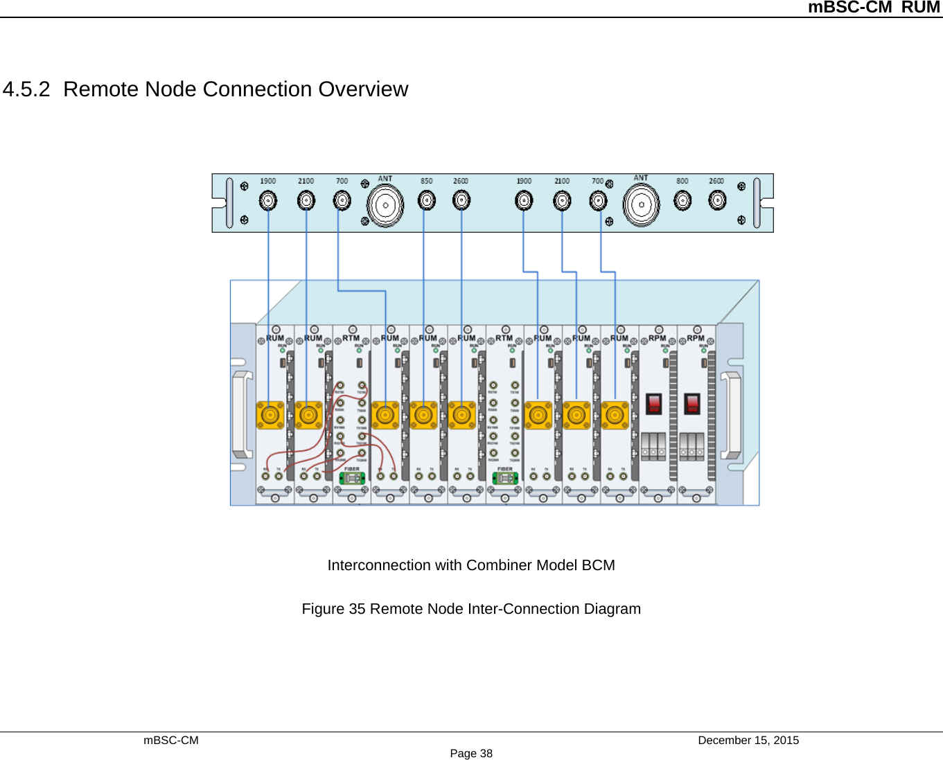          mBSC-CM RUM   mBSC-CM                                 December 15, 2015 Page 38 4.5.2 Remote Node Connection Overview   Interconnection with Combiner Model BCM  Figure 35 Remote Node Inter-Connection Diagram  