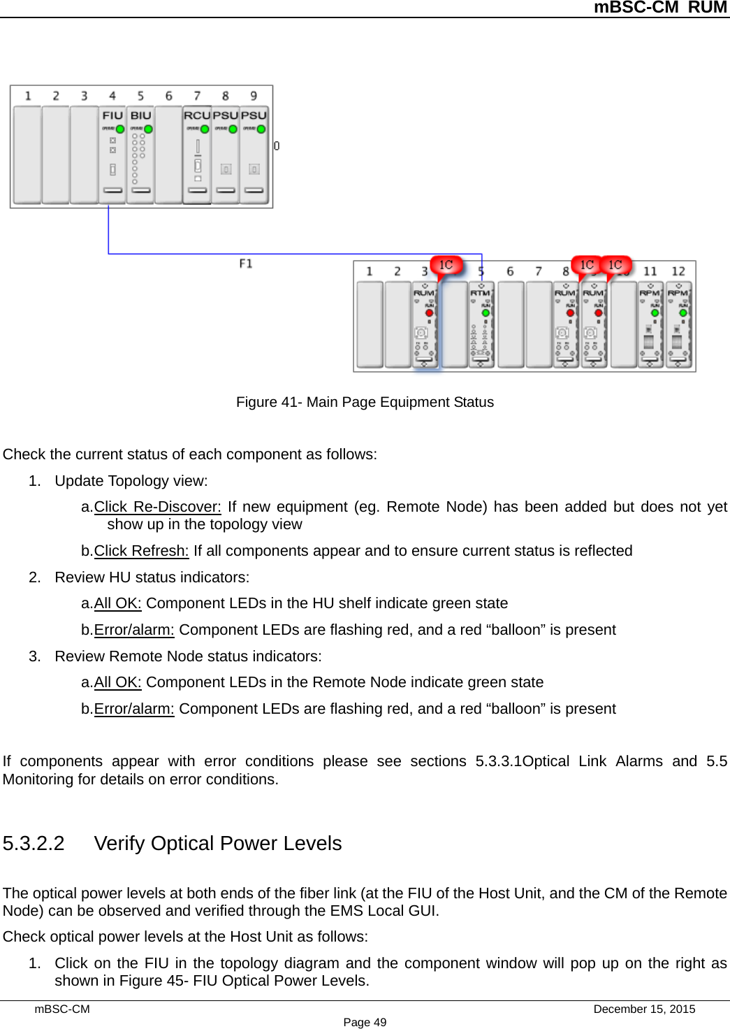          mBSC-CM RUM   mBSC-CM                                 December 15, 2015 Page 49  Figure 41- Main Page Equipment Status  Check the current status of each component as follows: 1. Update Topology view: a. Click Re-Discover: If new equipment (eg. Remote Node) has been added but does not yet show up in the topology view b. Click Refresh: If all components appear and to ensure current status is reflected 2. Review HU status indicators: a. All OK: Component LEDs in the HU shelf indicate green state b. Error/alarm: Component LEDs are flashing red, and a red “balloon” is present 3. Review Remote Node status indicators: a. All OK: Component LEDs in the Remote Node indicate green state b. Error/alarm: Component LEDs are flashing red, and a red “balloon” is present  If components appear with error conditions please see sections 5.3.3.1Optical Link Alarms and  5.5 Monitoring for details on error conditions.  5.3.2.2 Verify Optical Power Levels The optical power levels at both ends of the fiber link (at the FIU of the Host Unit, and the CM of the Remote Node) can be observed and verified through the EMS Local GUI. Check optical power levels at the Host Unit as follows: 1. Click on the FIU in the topology diagram and the component window will pop up on the right as shown in Figure 45- FIU Optical Power Levels. 