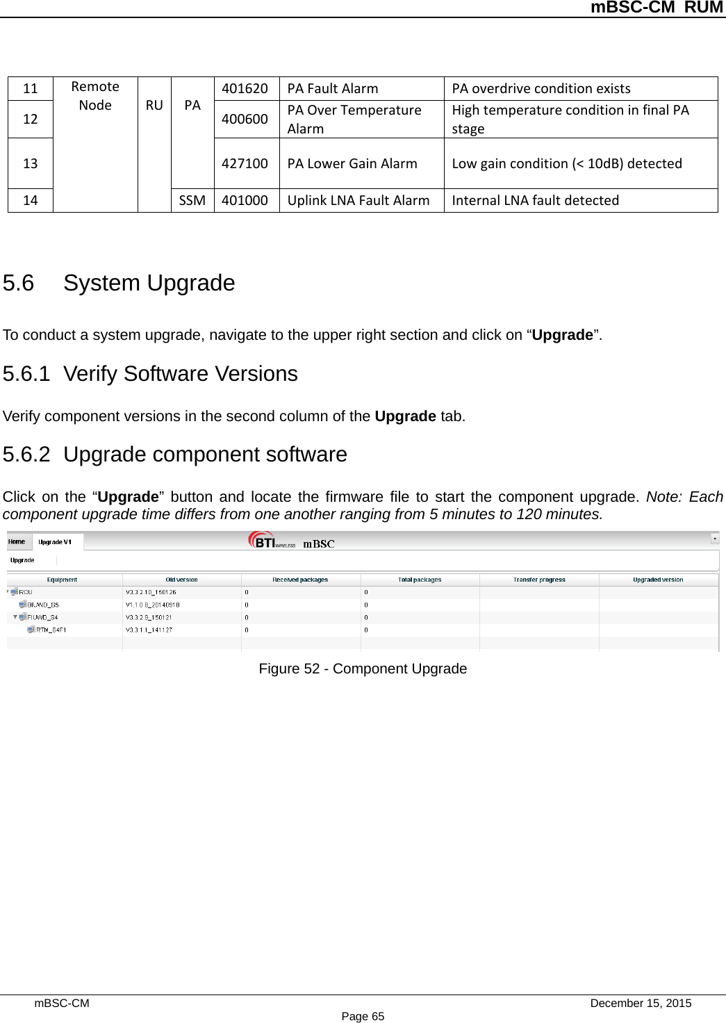          mBSC-CM RUM   mBSC-CM                                 December 15, 2015 Page 65 11 Remote Node      RU        PA     401620 PA Fault Alarm    PA overdrive condition exists 12 400600 PA Over Temperature Alarm High temperature condition in final PA stage 13 427100  PA Lower Gain Alarm Low gain condition (&lt; 10dB) detected 14  SSM 401000 Uplink LNA Fault Alarm Internal LNA fault detected  5.6 System Upgrade To conduct a system upgrade, navigate to the upper right section and click on “Upgrade”. 5.6.1 Verify Software Versions Verify component versions in the second column of the Upgrade tab. 5.6.2 Upgrade component software Click on the “Upgrade” button and locate the firmware file to start the component upgrade. Note: Each component upgrade time differs from one another ranging from 5 minutes to 120 minutes.  Figure 52 - Component Upgrade   