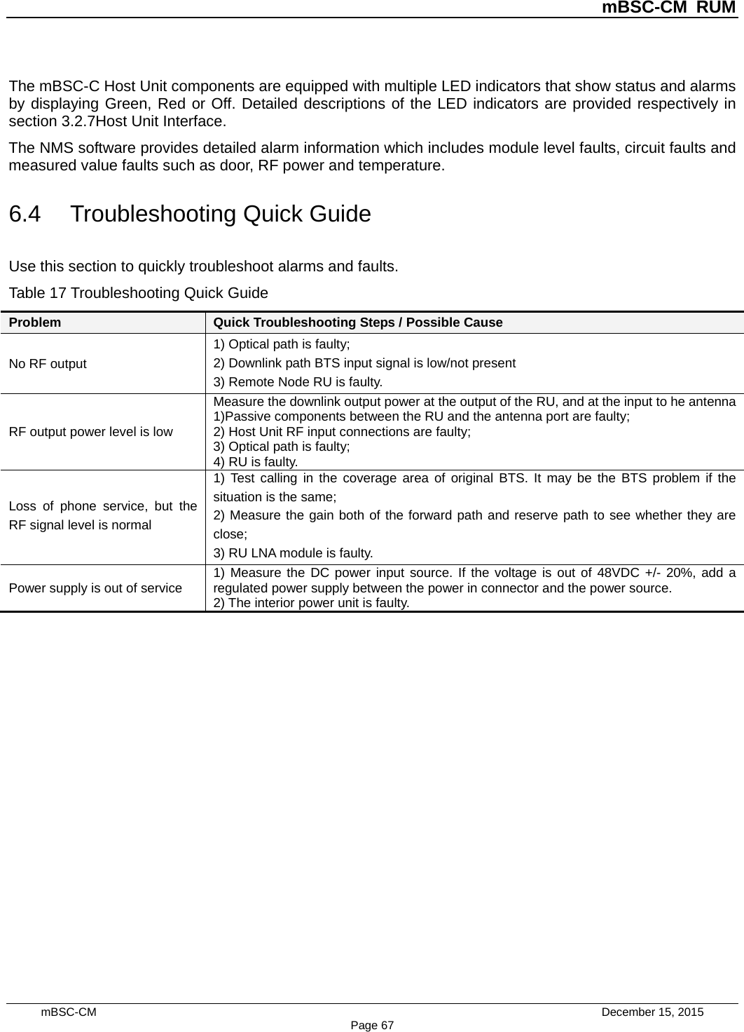          mBSC-CM RUM   mBSC-CM                                 December 15, 2015 Page 67 The mBSC-C Host Unit components are equipped with multiple LED indicators that show status and alarms by displaying Green, Red or Off. Detailed descriptions of the LED indicators are provided respectively in section 3.2.7Host Unit Interface. The NMS software provides detailed alarm information which includes module level faults, circuit faults and measured value faults such as door, RF power and temperature.   6.4 Troubleshooting Quick Guide Use this section to quickly troubleshoot alarms and faults. Table 17 Troubleshooting Quick Guide Problem Quick Troubleshooting Steps / Possible Cause No RF output 1) Optical path is faulty; 2) Downlink path BTS input signal is low/not present 3) Remote Node RU is faulty. RF output power level is low Measure the downlink output power at the output of the RU, and at the input to he antenna 1)Passive components between the RU and the antenna port are faulty; 2) Host Unit RF input connections are faulty; 3) Optical path is faulty; 4) RU is faulty. Loss of phone service, but the RF signal level is normal 1) Test calling in the coverage area of original BTS. It may be the BTS problem if the situation is the same; 2) Measure the gain both of the forward path and reserve path to see whether they are close; 3) RU LNA module is faulty.   Power supply is out of service 1) Measure the  DC power input source. If the voltage is out of 48VDC +/- 20%, add a regulated power supply between the power in connector and the power source. 2) The interior power unit is faulty. 