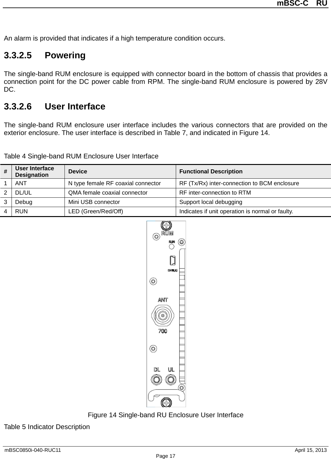          mBSC-C  RU   mBSC0850i-040-RUC11                                April 15, 2013 Page 17 An alarm is provided that indicates if a high temperature condition occurs. 3.3.2.5 Powering The single-band RUM enclosure is equipped with connector board in the bottom of chassis that provides a connection point for the DC power cable from RPM. The single-band RUM enclosure is powered by 28V DC. 3.3.2.6 User Interface The single-band RUM enclosure user interface includes the various connectors that are provided on the exterior enclosure. The user interface is described in Table 7, and indicated in Figure 14.  Table 4 Single-band RUM Enclosure User Interface # User Interface Designation Device Functional Description 1  ANT N type female RF coaxial connector RF (Tx/Rx) inter-connection to BCM enclosure 2  DL/UL  QMA female coaxial connector RF inter-connection to RTM 3  Debug Mini USB connector Support local debugging 4  RUN LED (Green/Red/Off) Indicates if unit operation is normal or faulty.    Figure 14 Single-band RU Enclosure User Interface Table 5 Indicator Description 