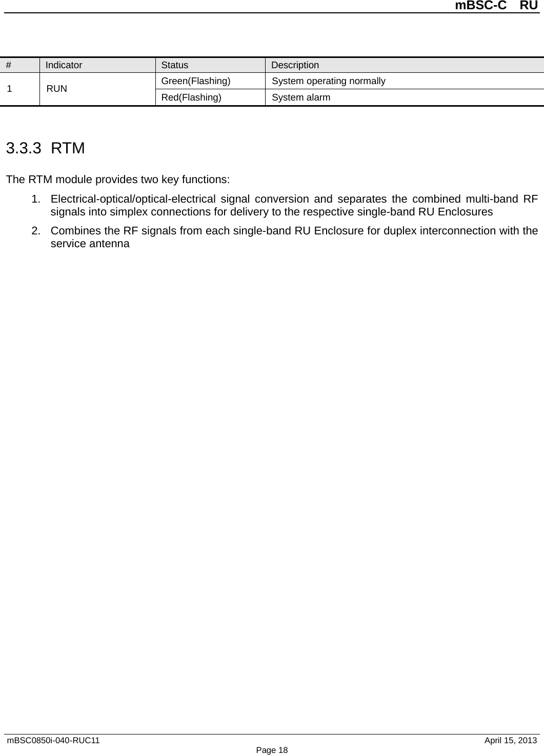          mBSC-C  RU   mBSC0850i-040-RUC11                                April 15, 2013 Page 18 # Indicator Status Description 1  RUN Green(Flashing)  System operating normally Red(Flashing)  System alarm  3.3.3 RTM The RTM module provides two key functions: 1.  Electrical-optical/optical-electrical signal conversion and separates the combined multi-band RF signals into simplex connections for delivery to the respective single-band RU Enclosures 2.  Combines the RF signals from each single-band RU Enclosure for duplex interconnection with the service antenna 